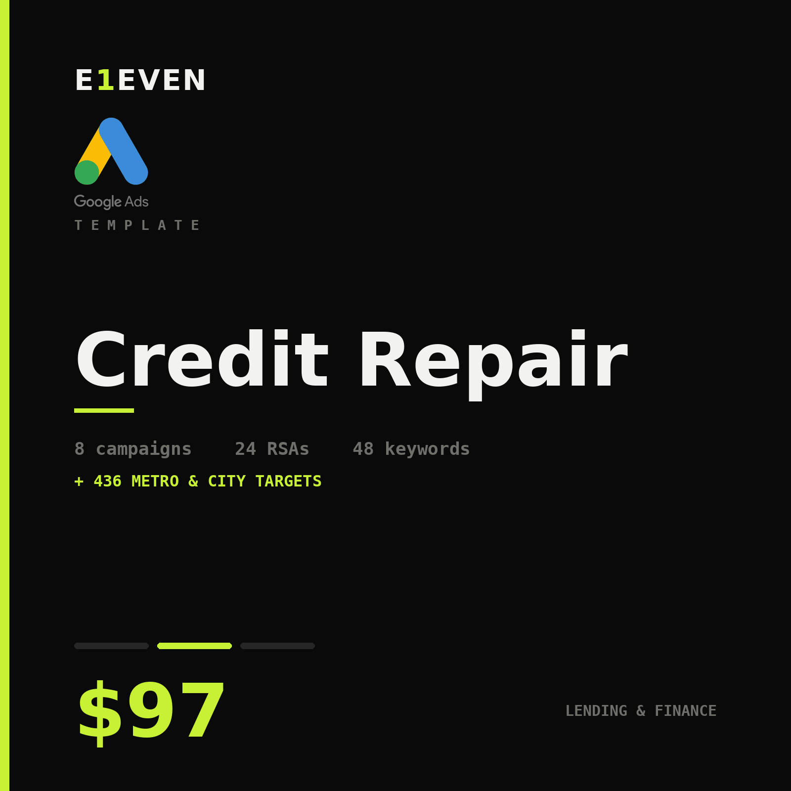 Credit Repair Google Ads Template - $97
