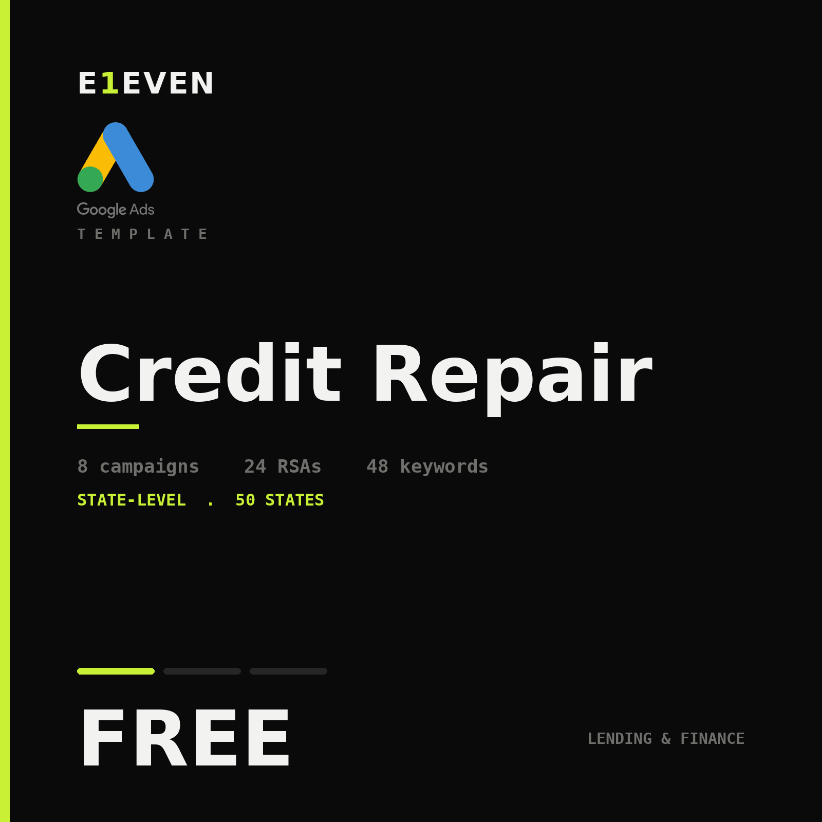 Credit Repair Google Ads Template - Free