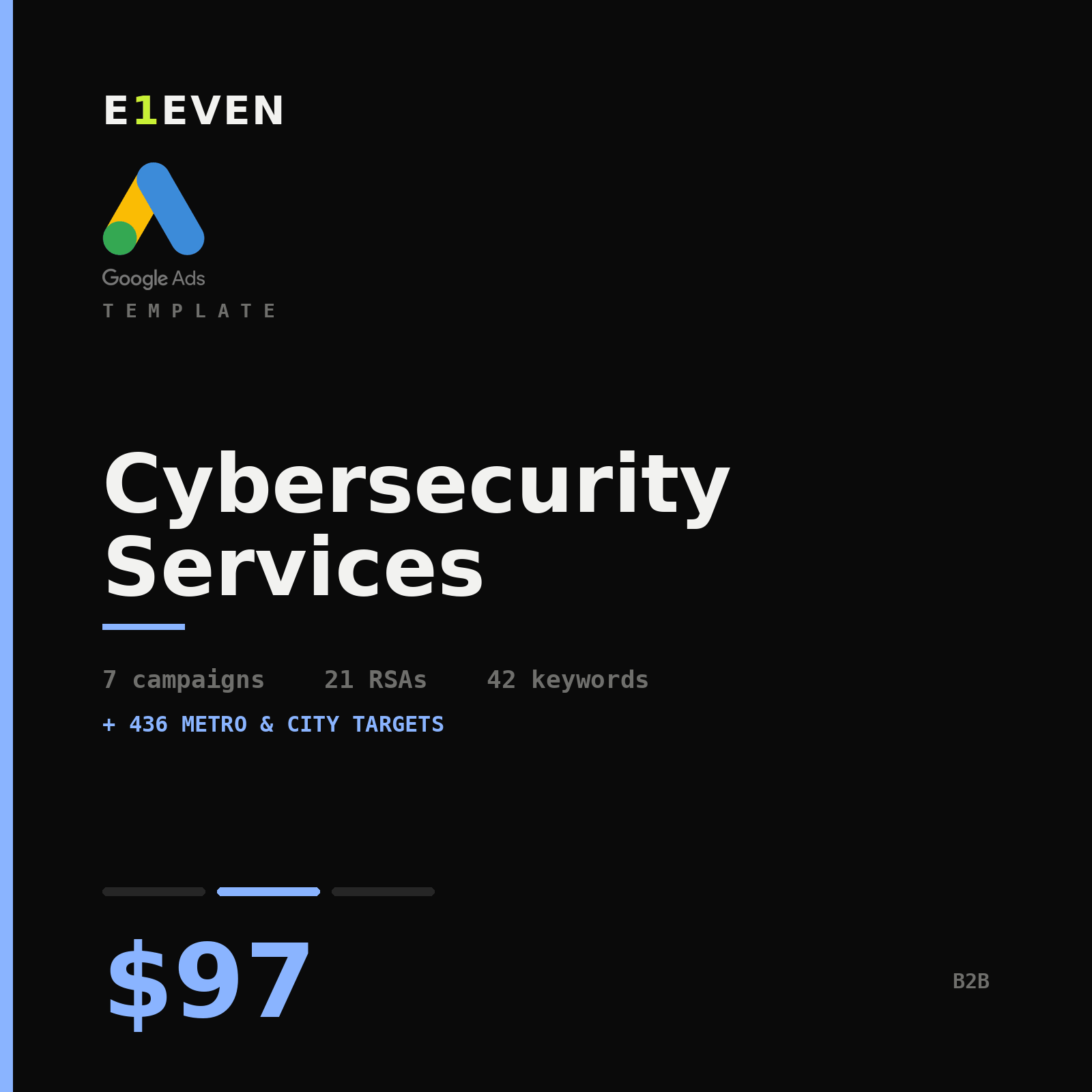 Cybersecurity Services Google Ads Template - $97