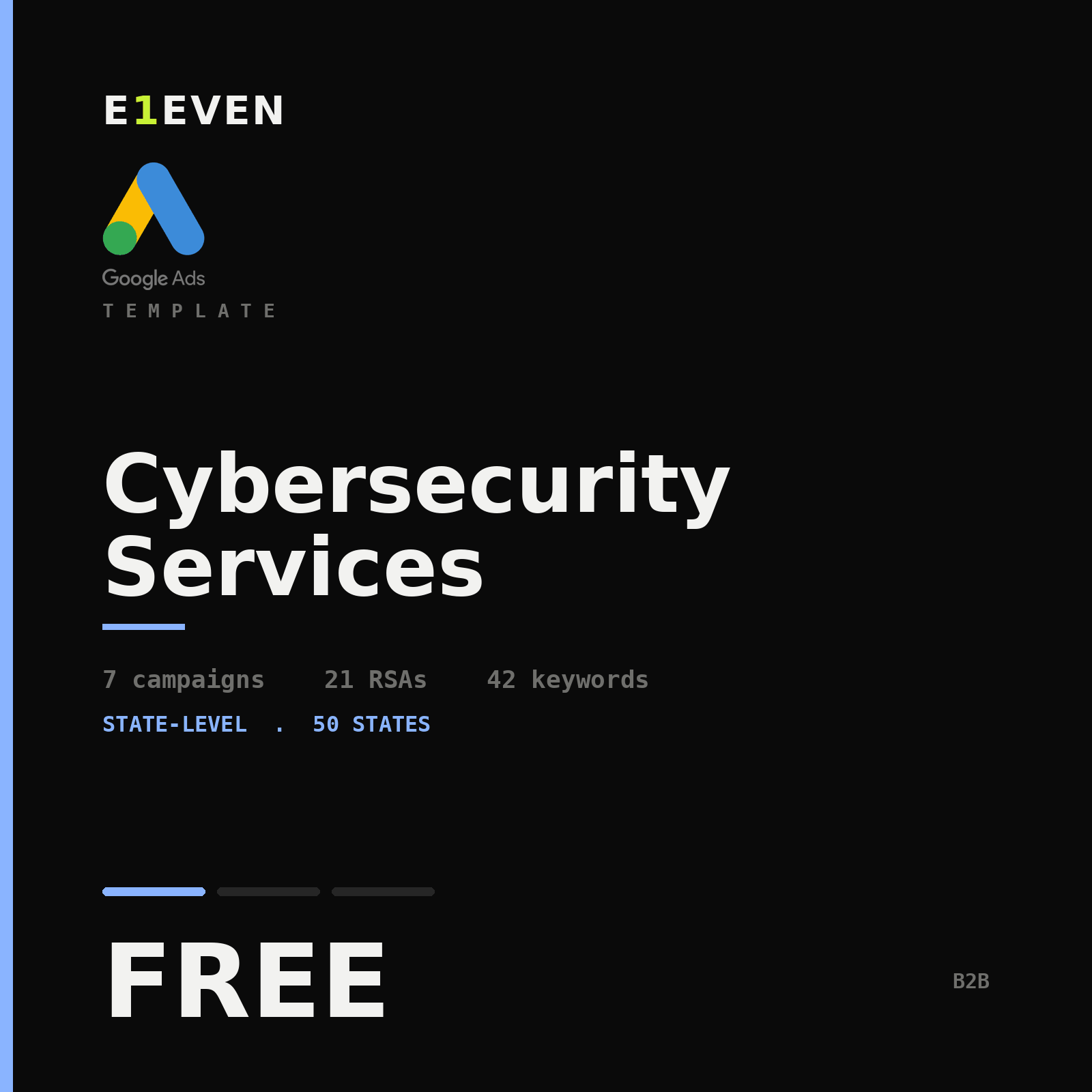 Cybersecurity Services Google Ads Template - Free