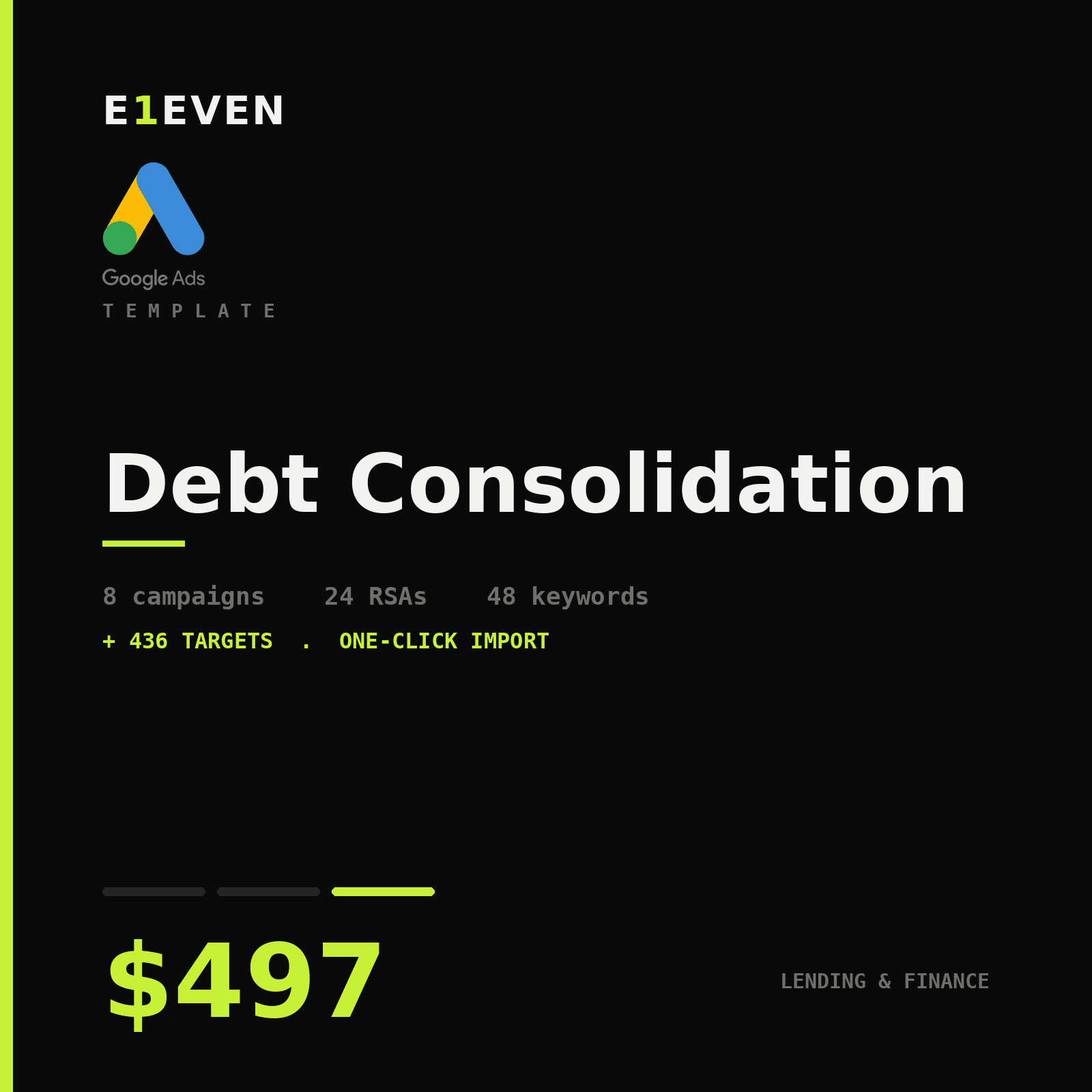 Debt Consolidation Google Ads Template - $497