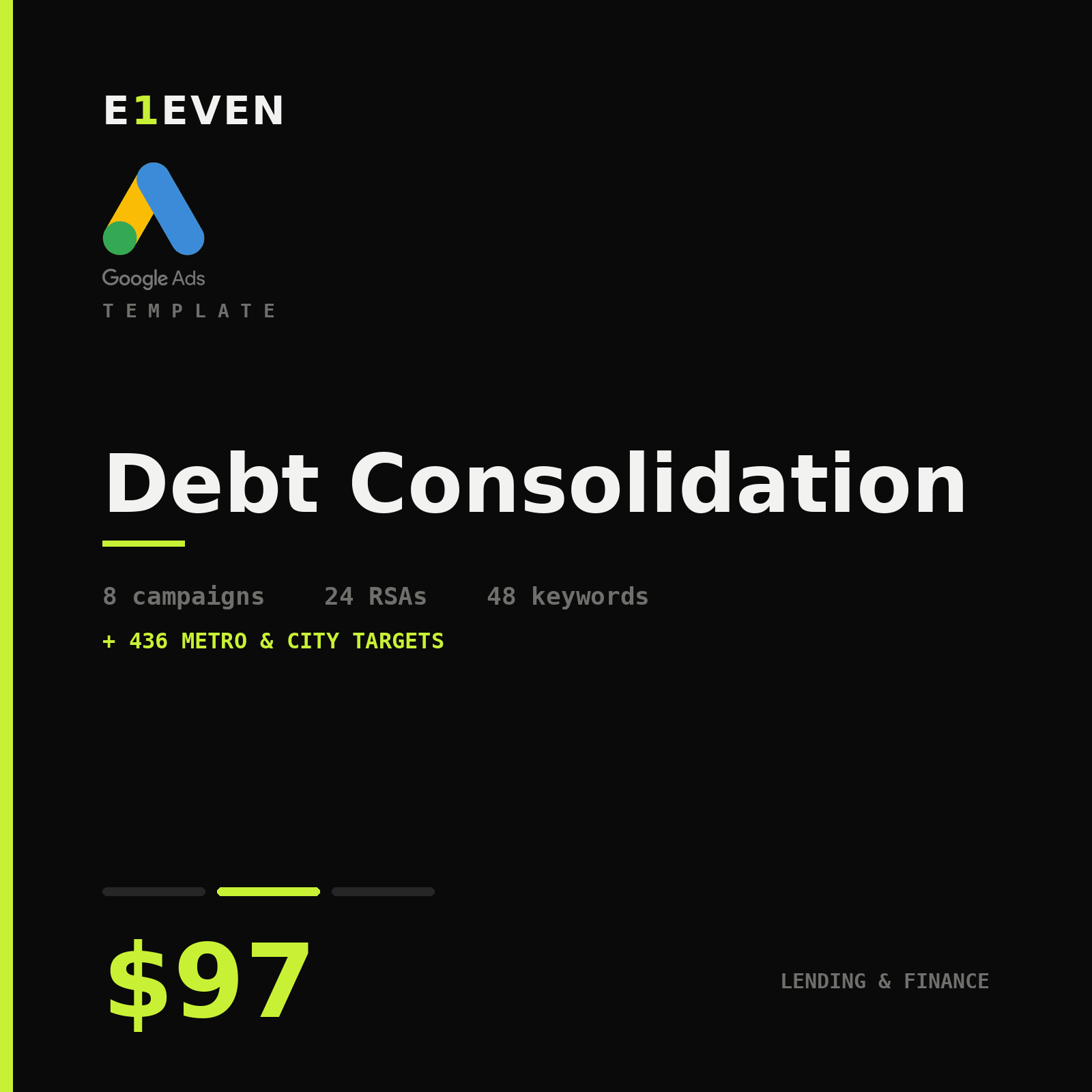 Debt Consolidation Google Ads Template - $97