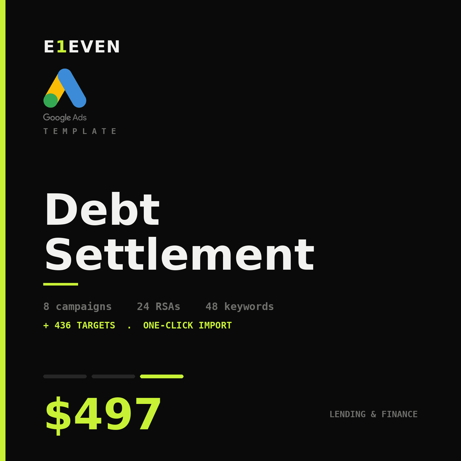 Debt Settlement Google Ads Template - $497