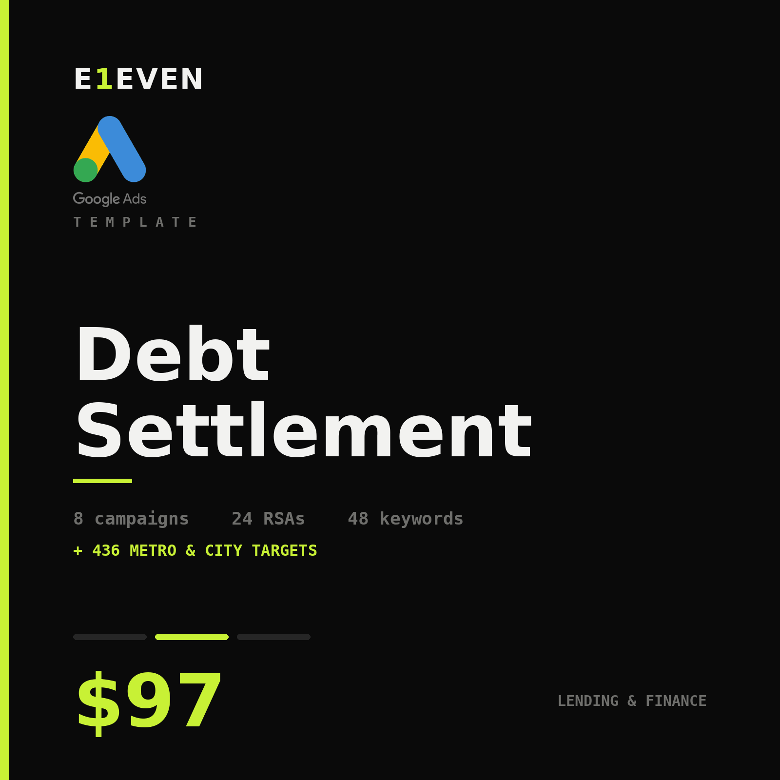 Debt Settlement Google Ads Template - $97