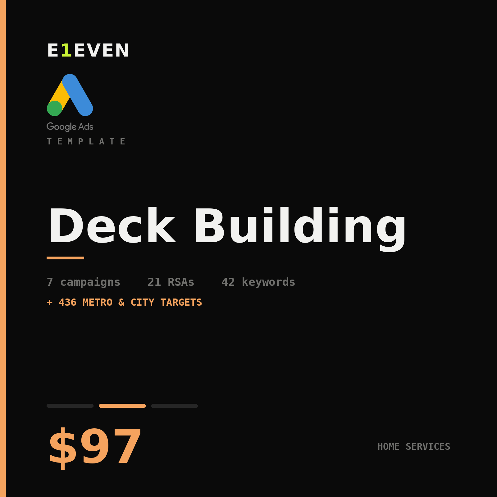 Deck Building Google Ads Template - $97