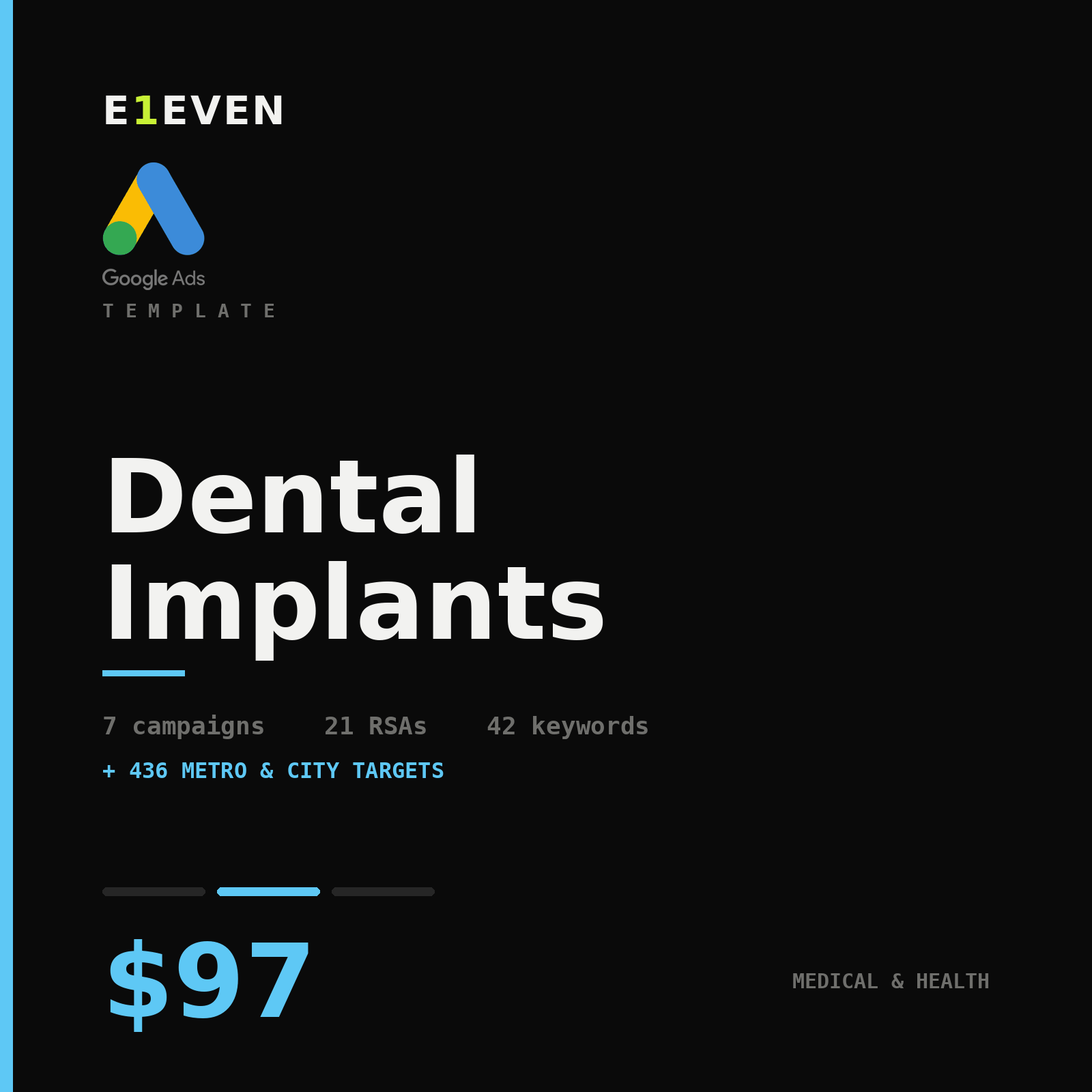 Dental Implants Google Ads Template - $97