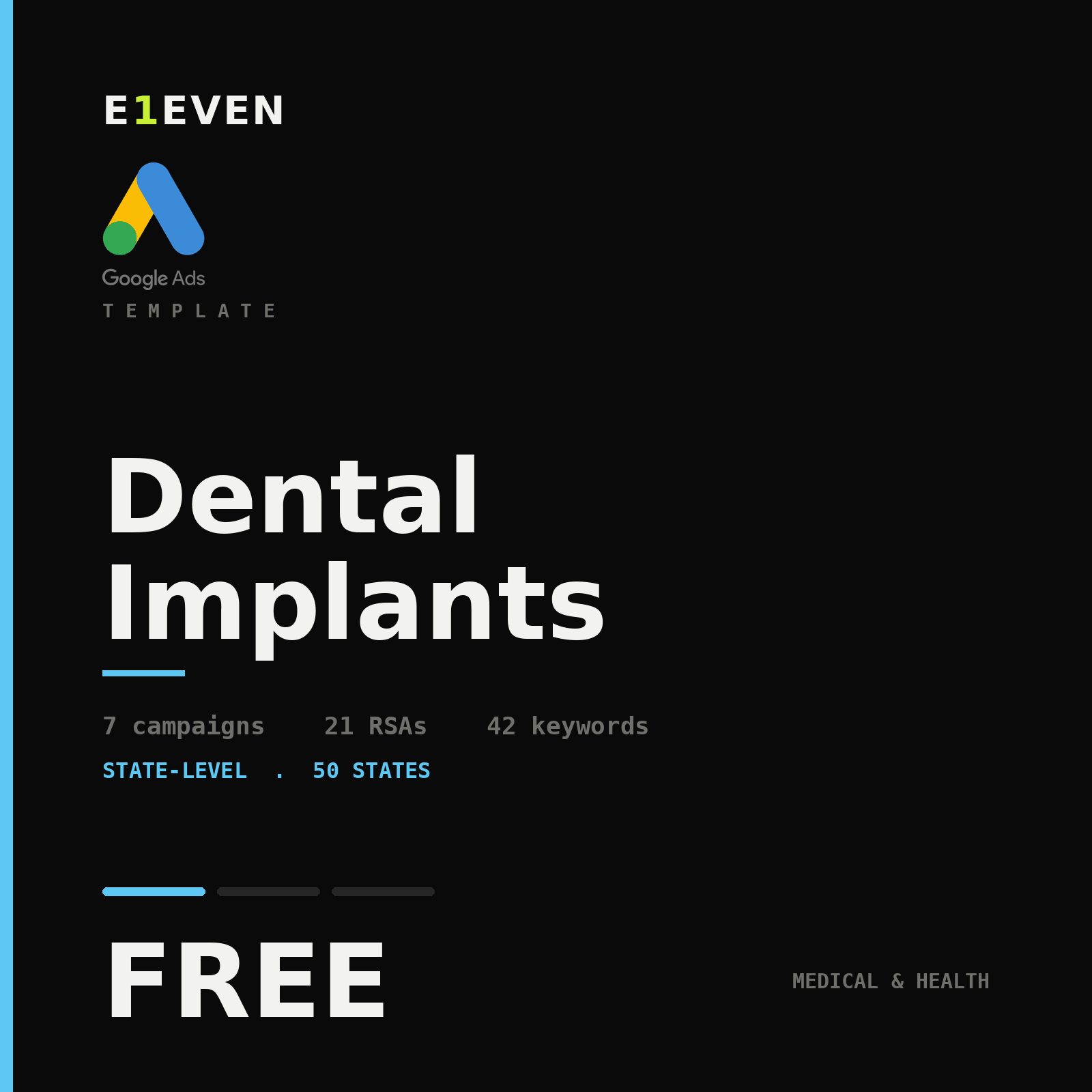 Dental Implants Google Ads Template - Free