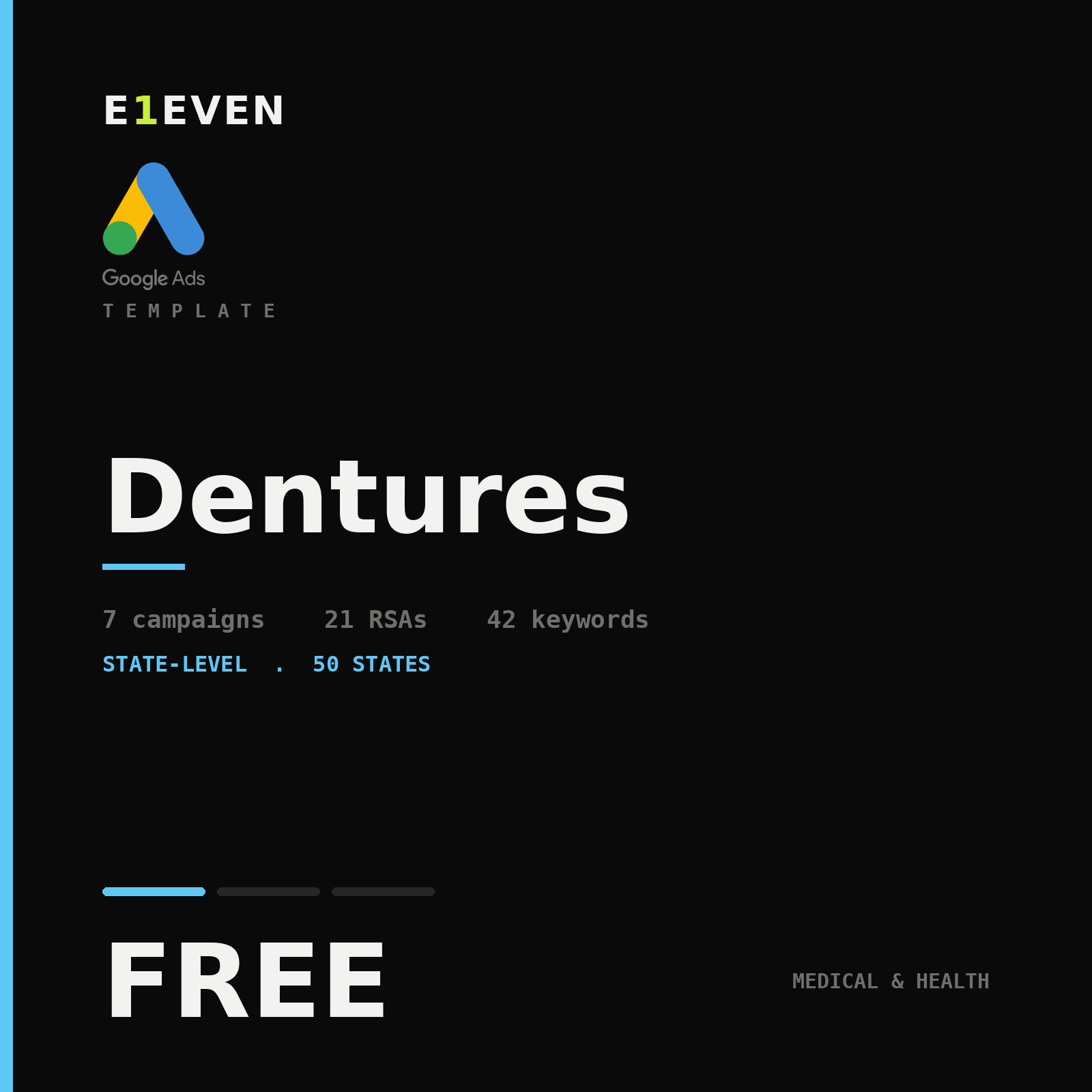 Dentures Google Ads Template - Free