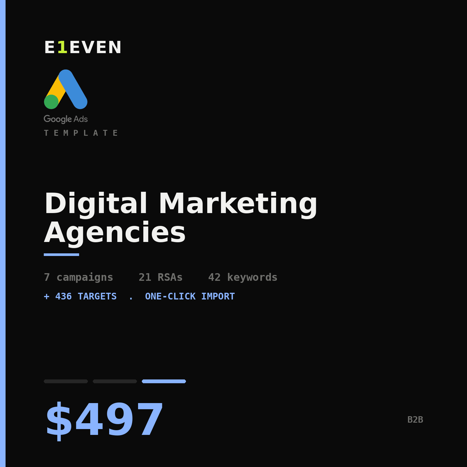 Digital Marketing Agencies Google Ads Template - $497