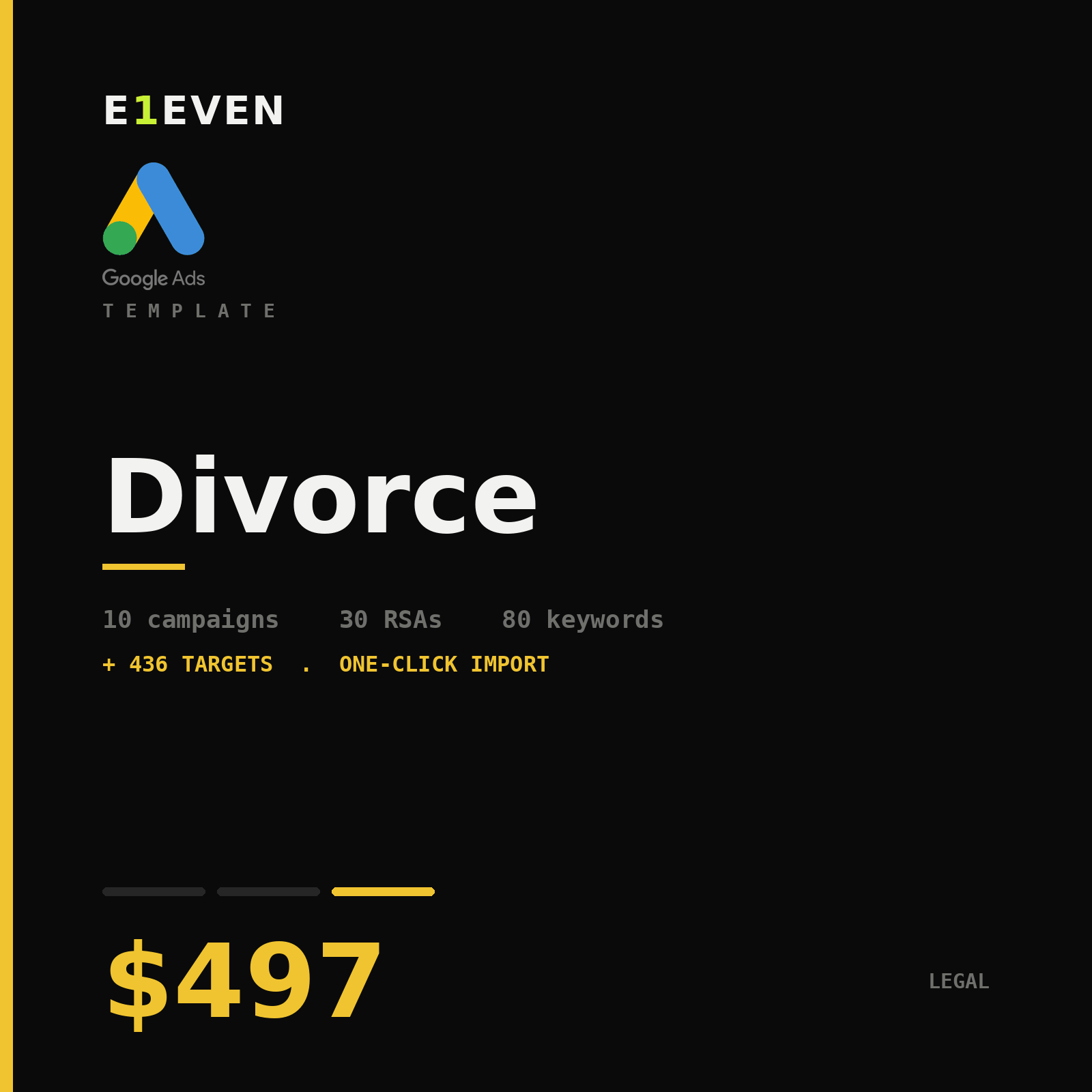 Divorce Google Ads Template - $497