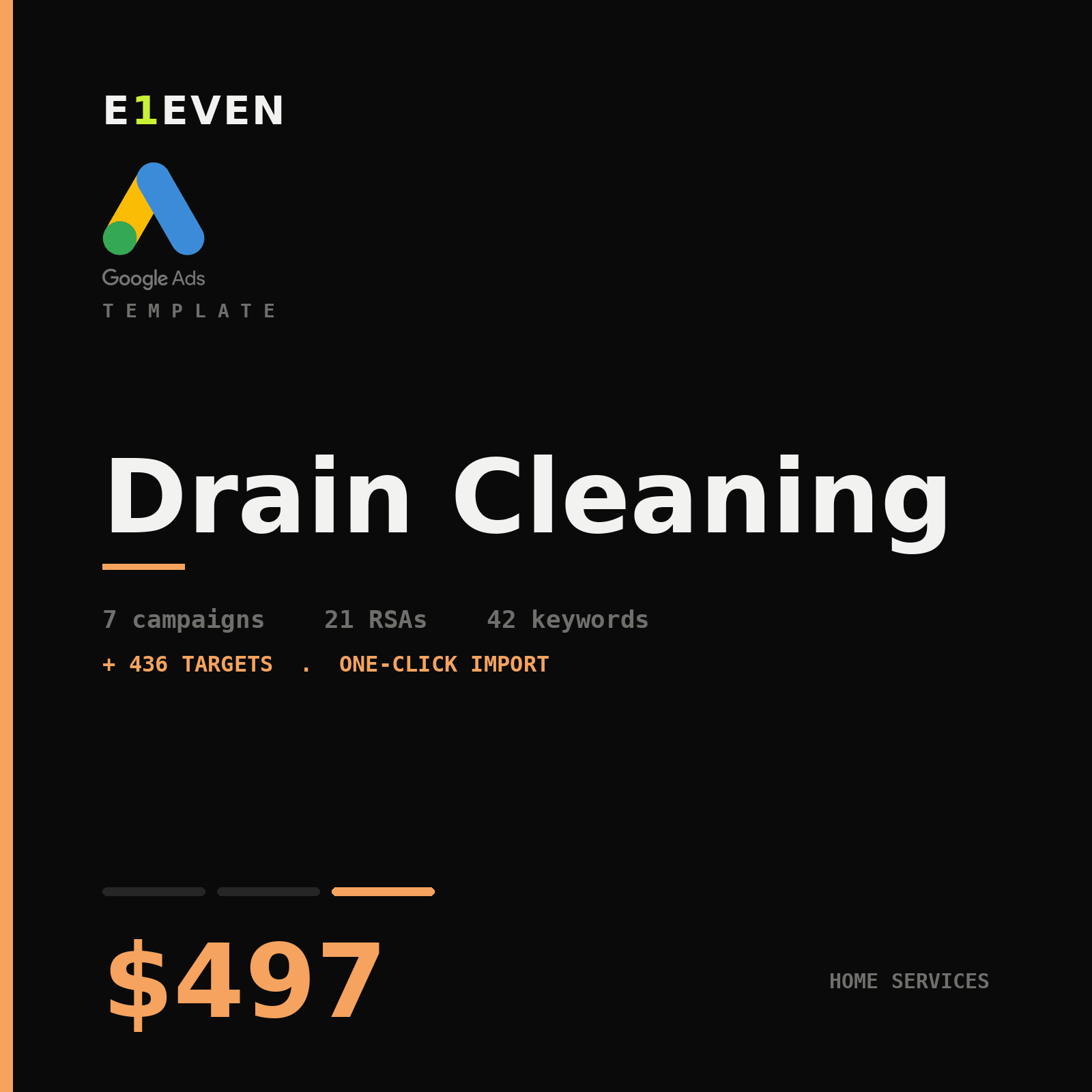 Drain Cleaning Google Ads Template - $497