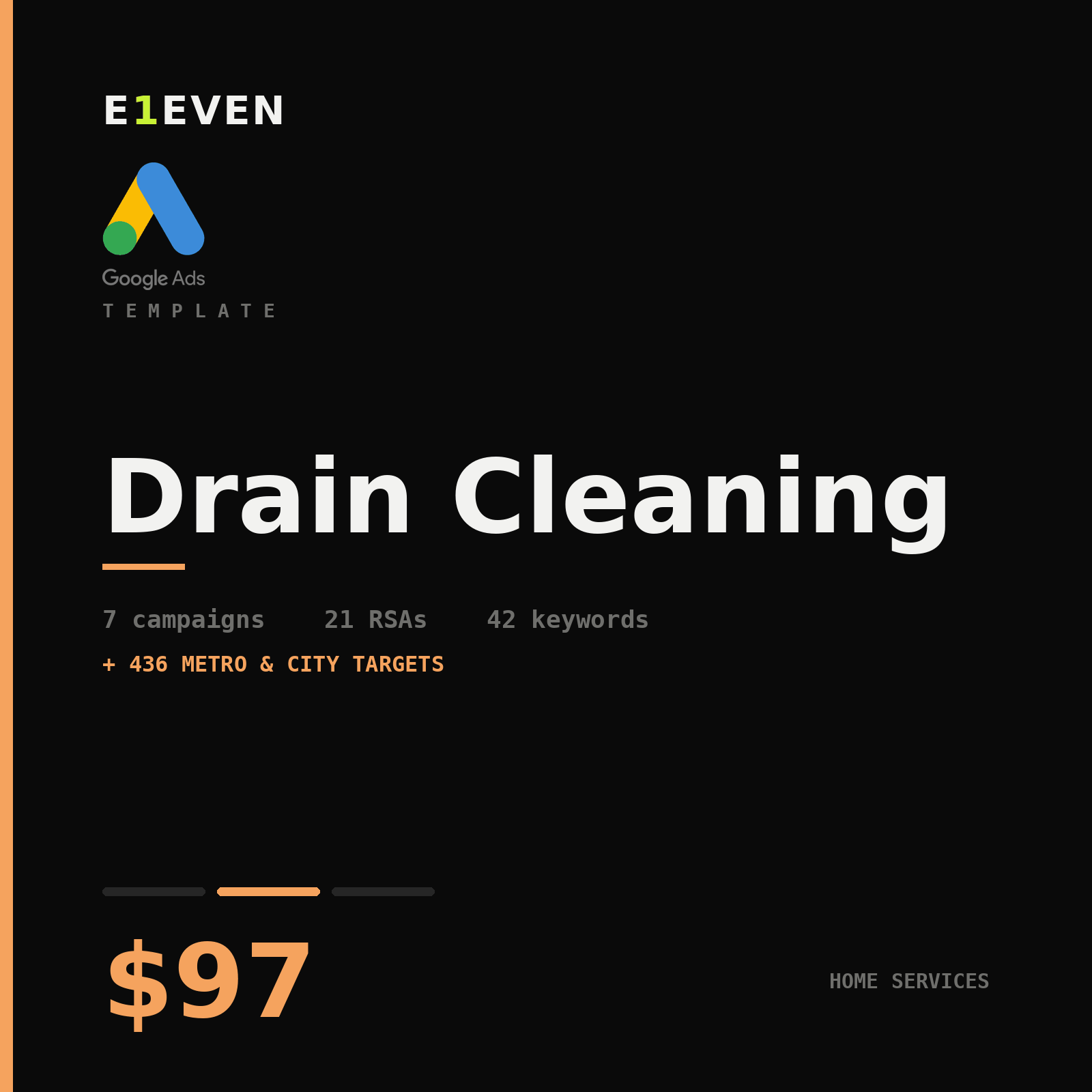 Drain Cleaning Google Ads Template - $97