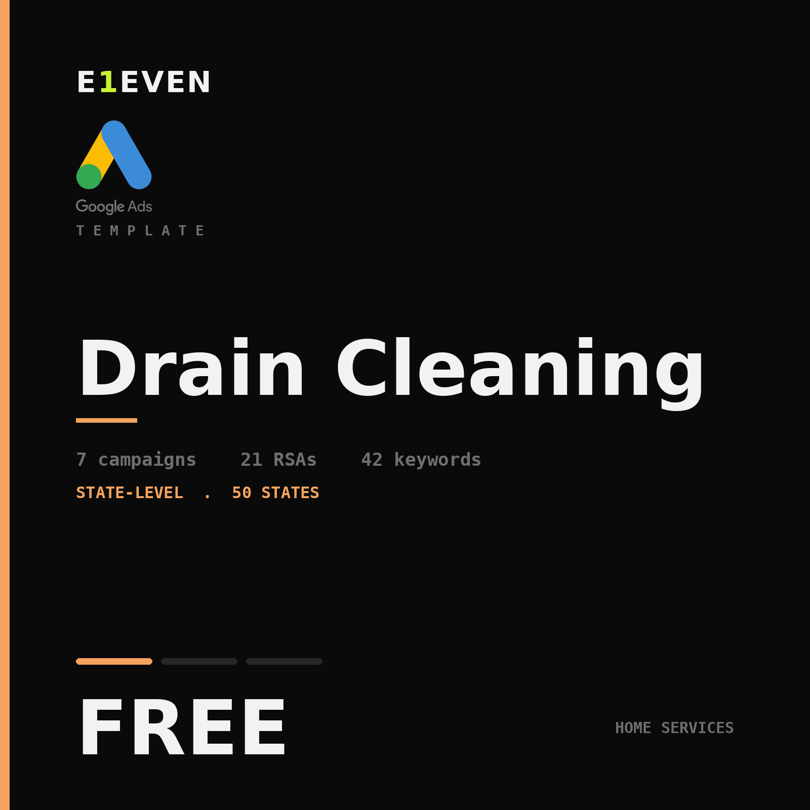 Drain Cleaning Google Ads Template - Free