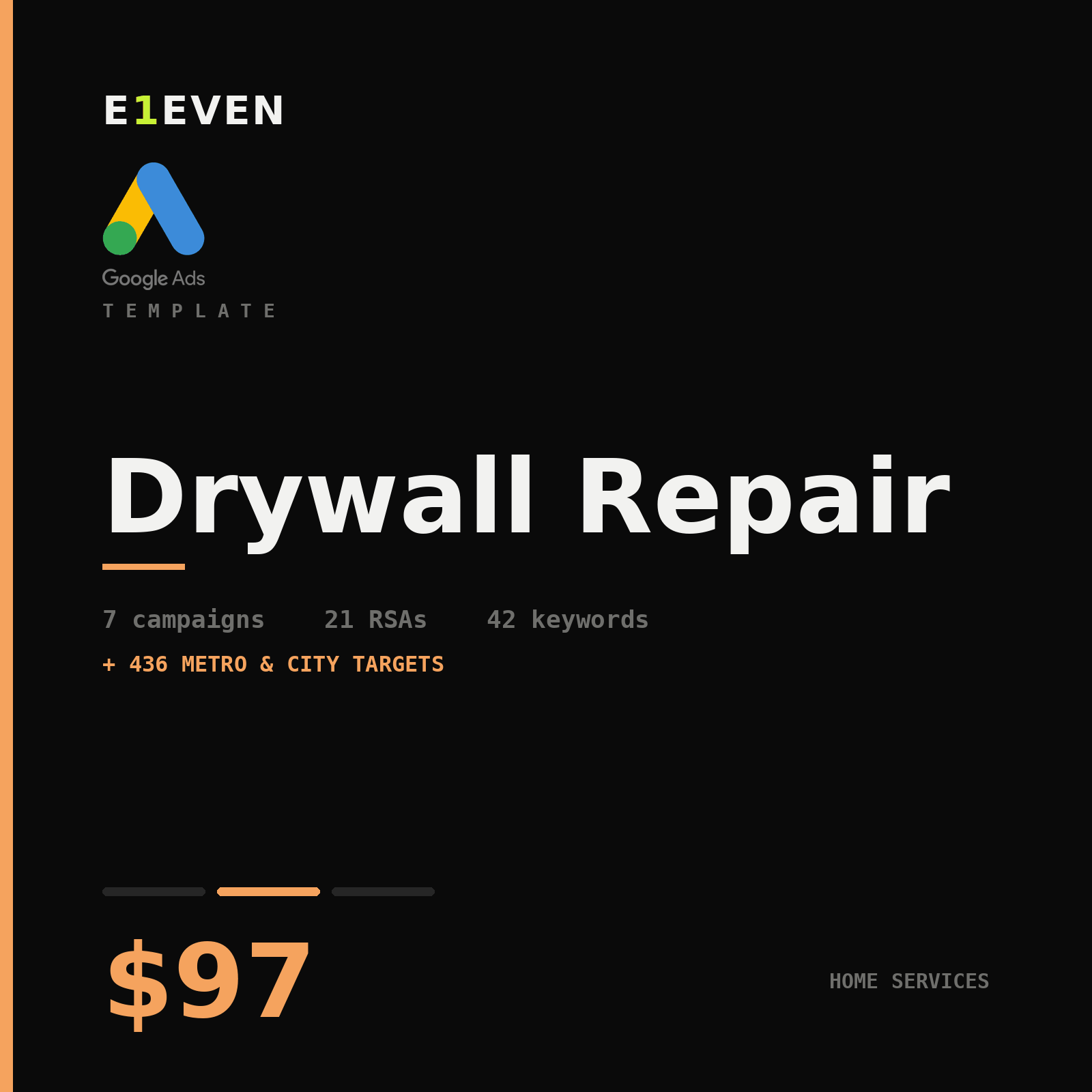 Drywall Repair Google Ads Template - $97