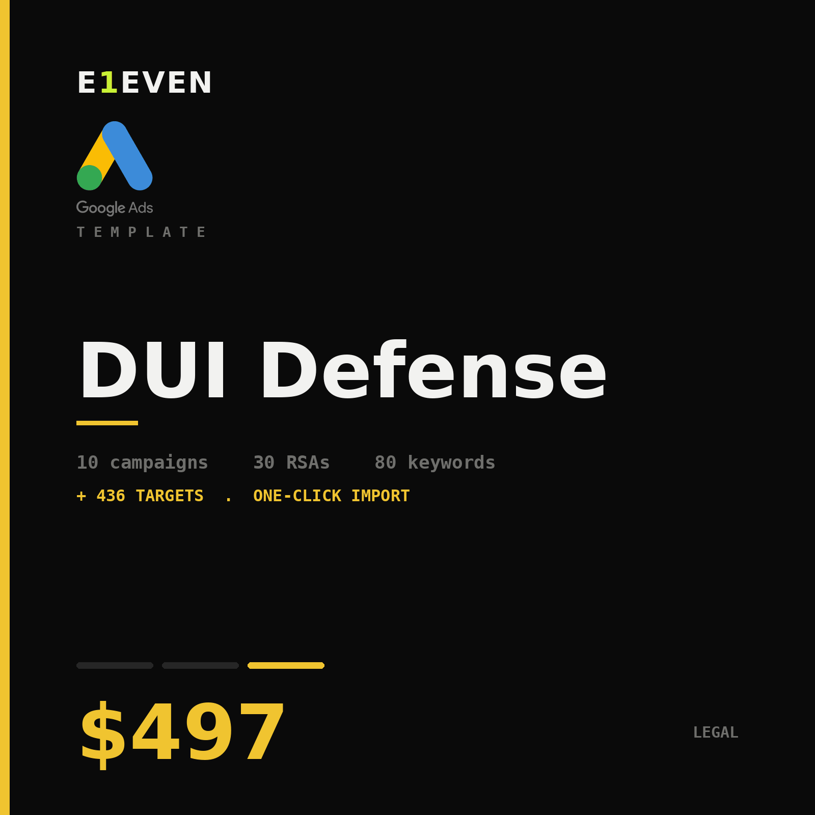 DUI Defense Google Ads Template - $497