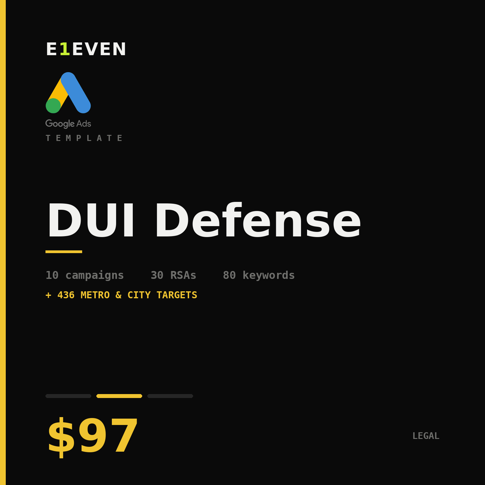 DUI Defense Google Ads Template - $97