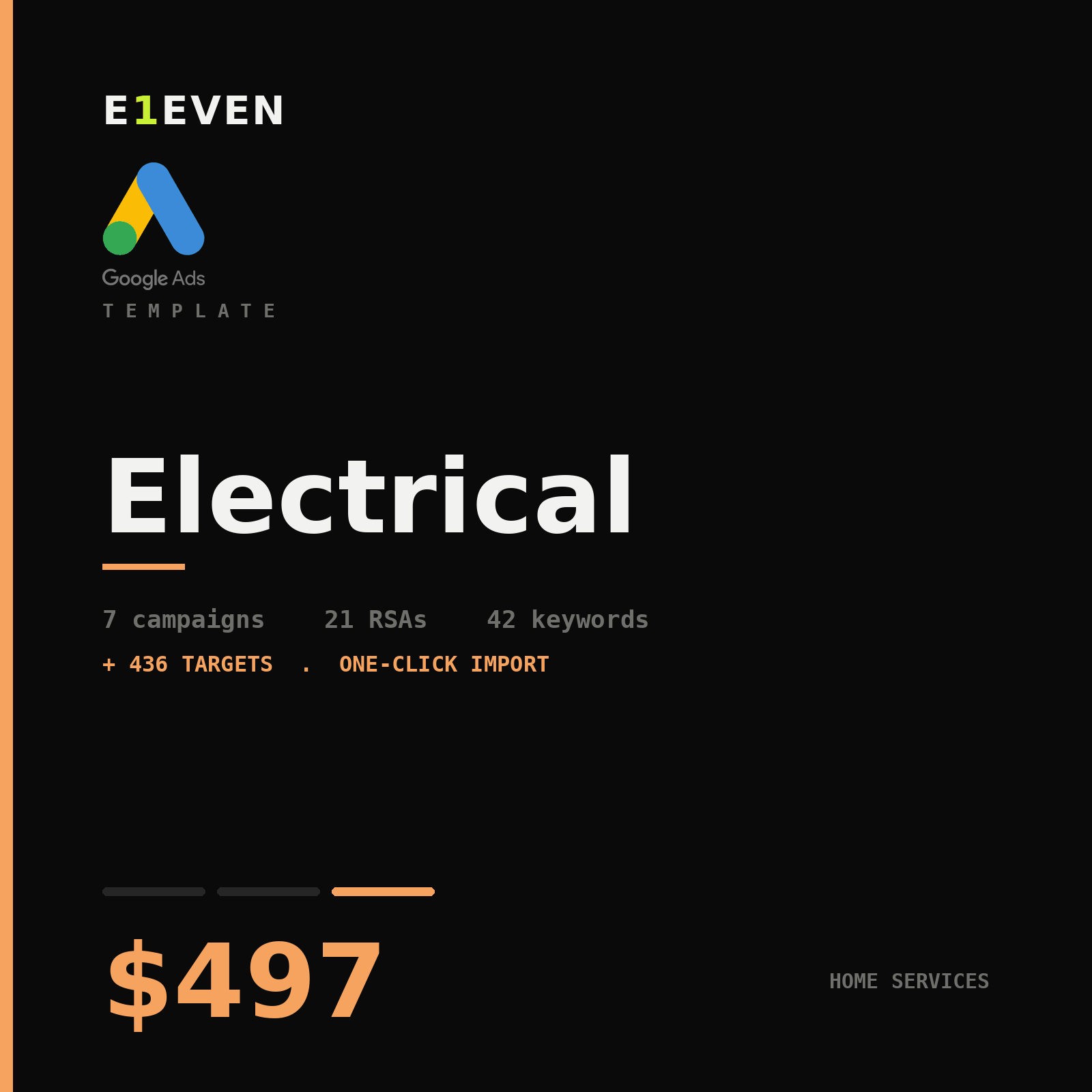 Electrical Google Ads Template - $497