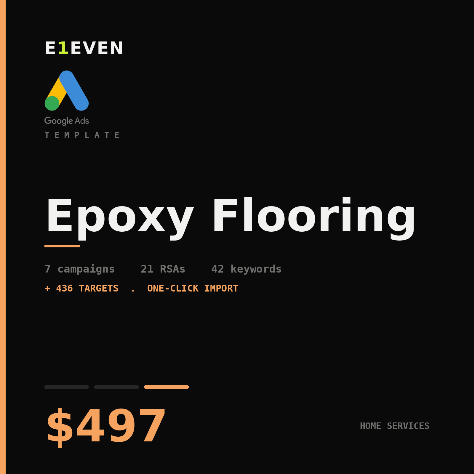 Epoxy Flooring Google Ads Template - $497