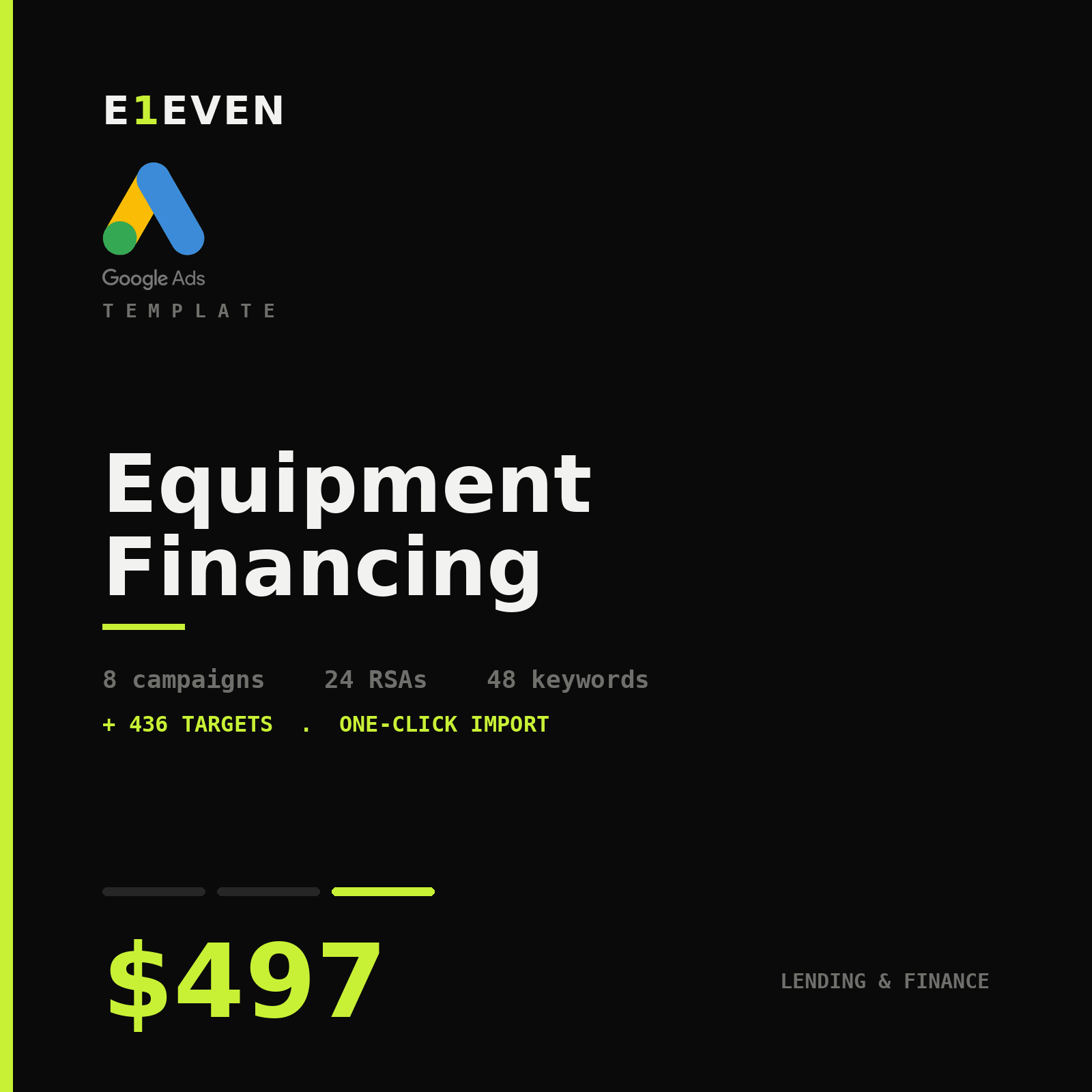 Equipment Financing Google Ads Template - $497