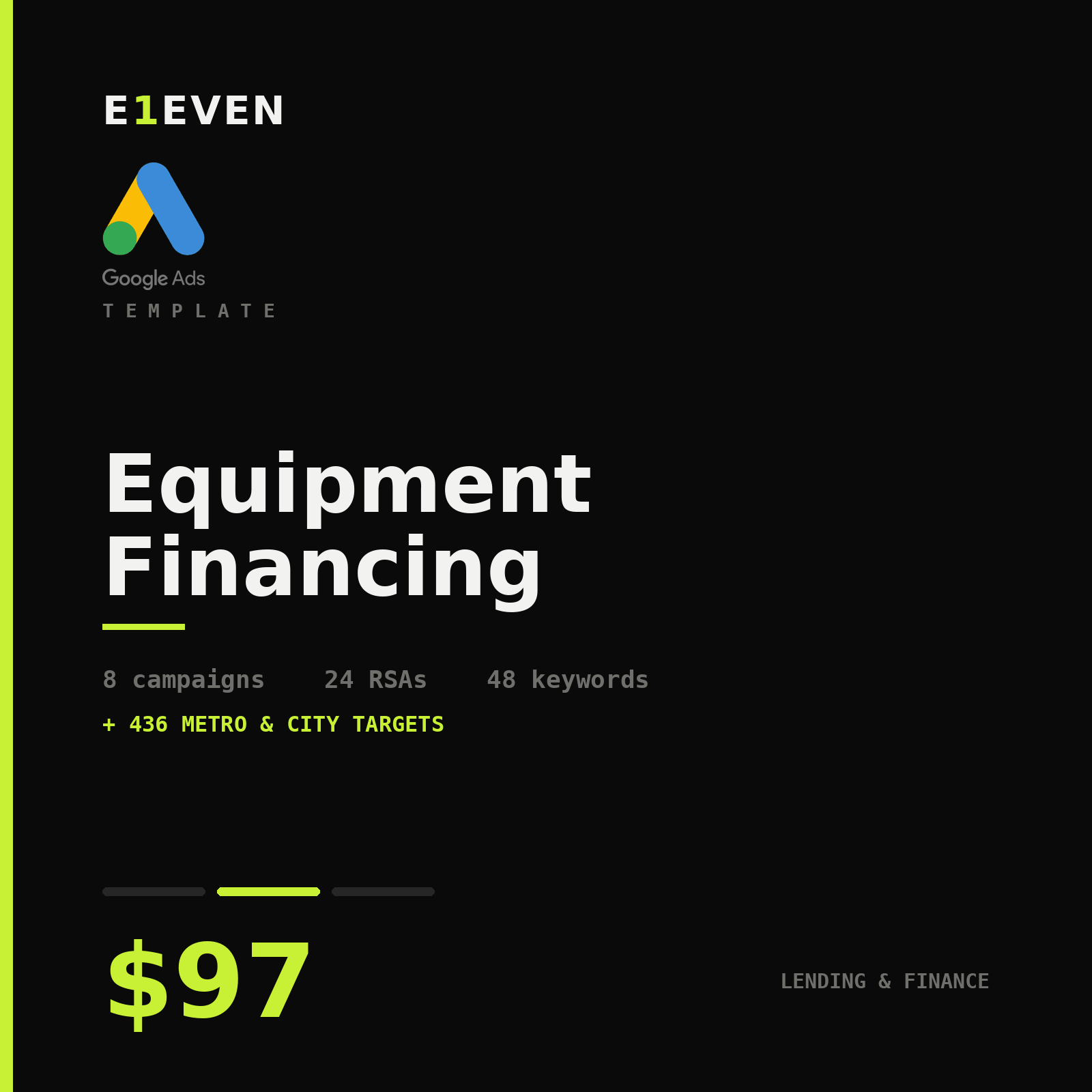 Equipment Financing Google Ads Template - $97