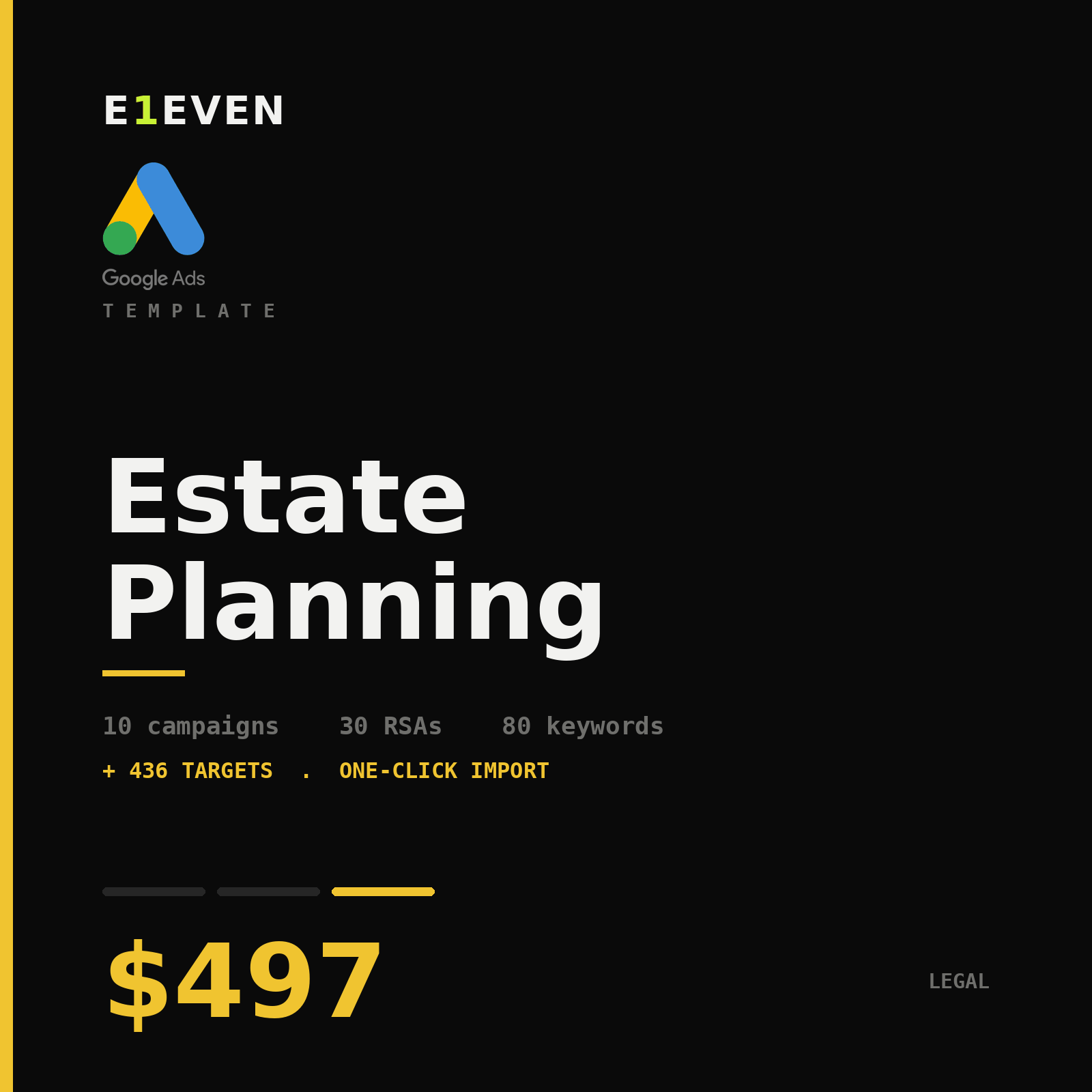 Estate Planning Google Ads Template - $497