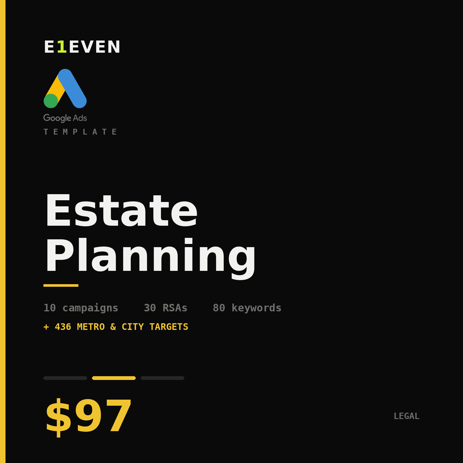 Estate Planning Google Ads Template - $97