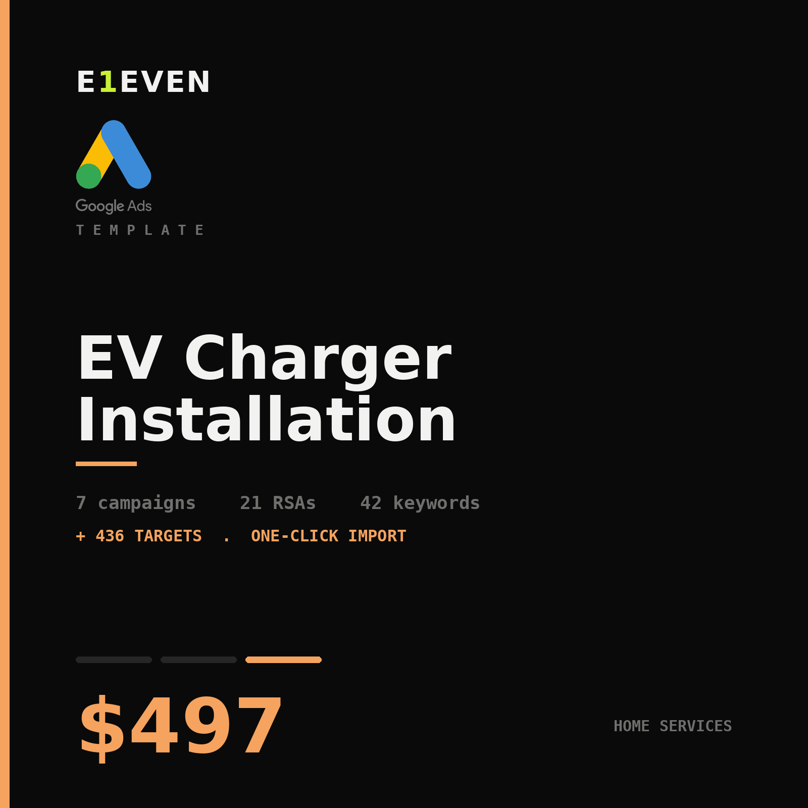 EV Charger Installation Google Ads Template - $497