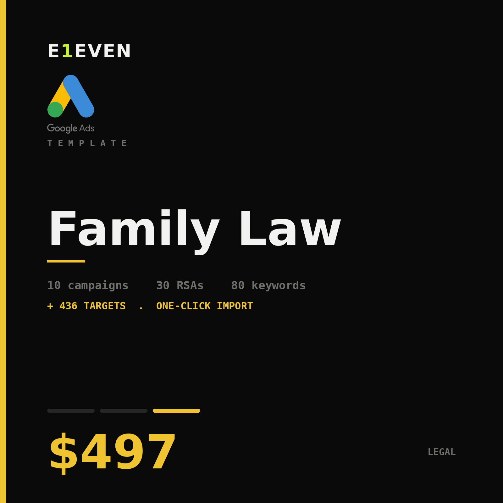 Family Law Google Ads Template - $497