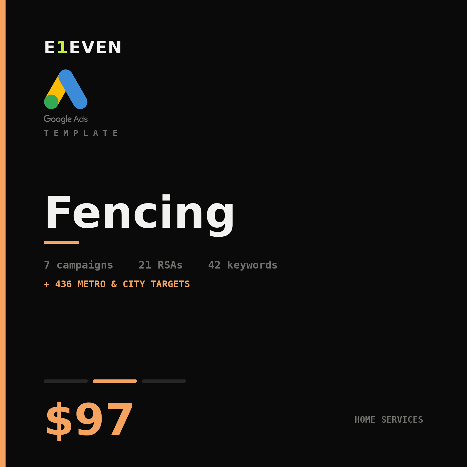 Fencing Google Ads Template - $97