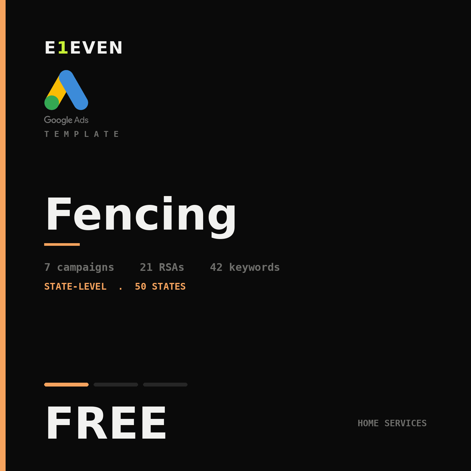 Fencing Google Ads Template - Free