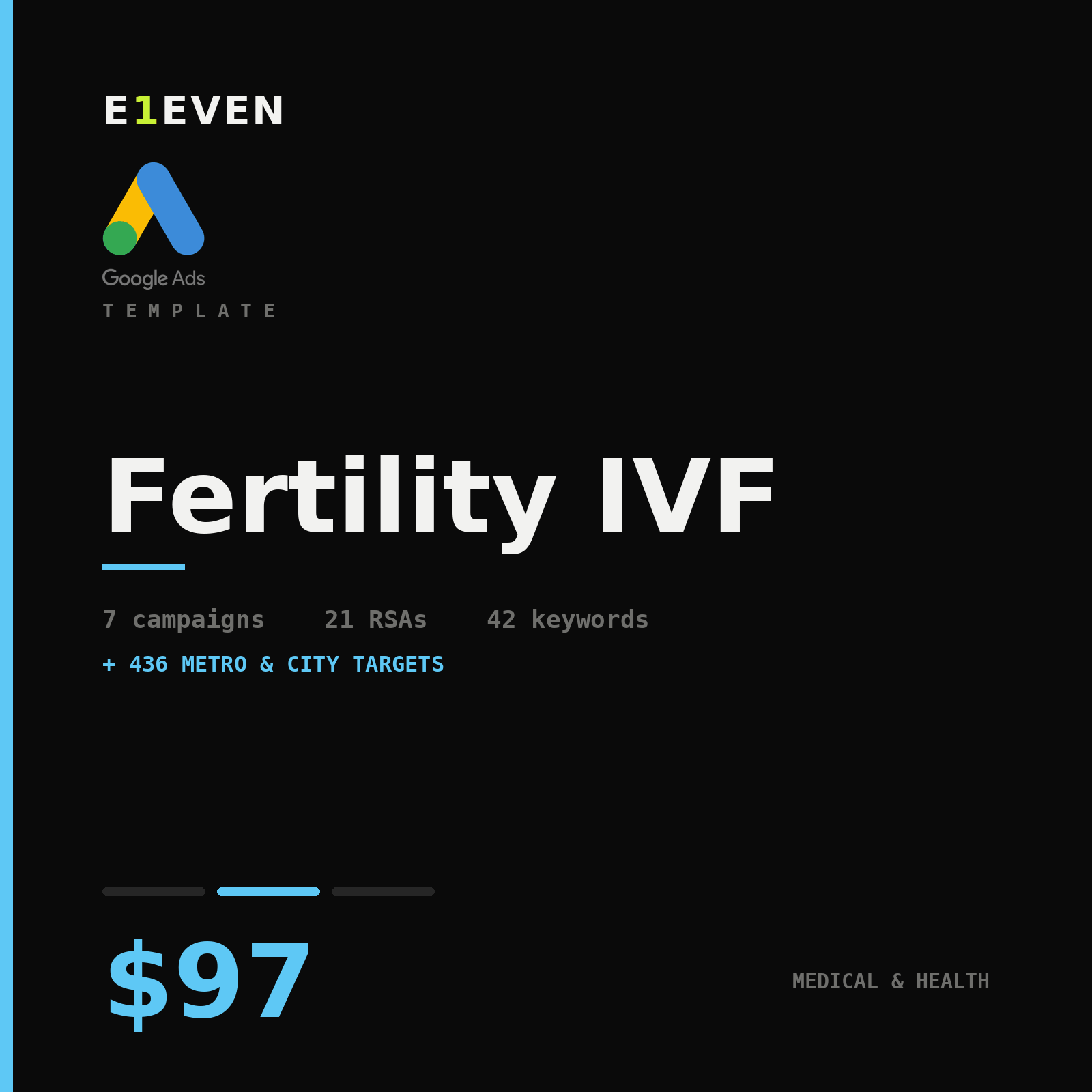 Fertility IVF Google Ads Template - $97