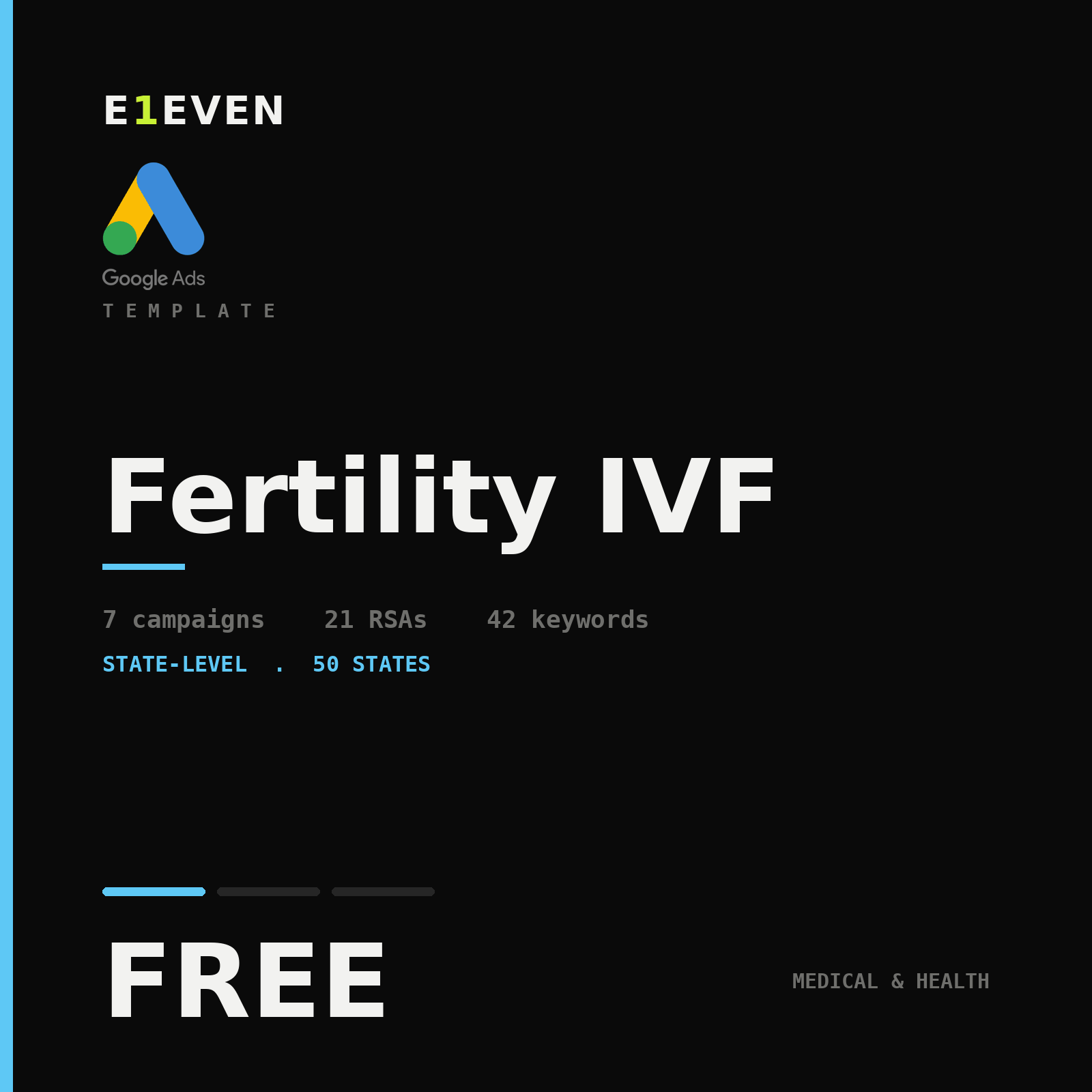 Fertility IVF Google Ads Template - Free