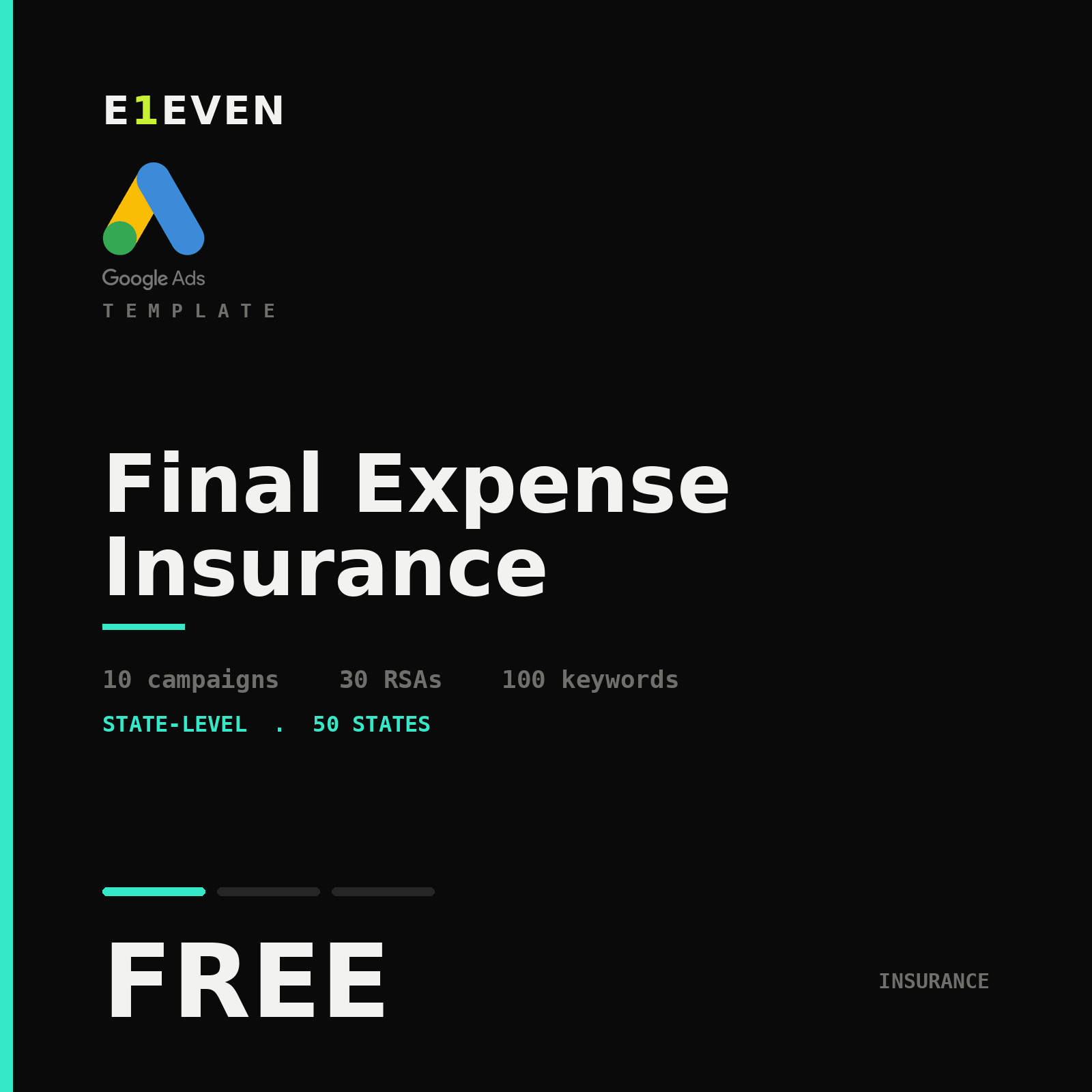 Final Expense Insurance Google Ads Template - Free