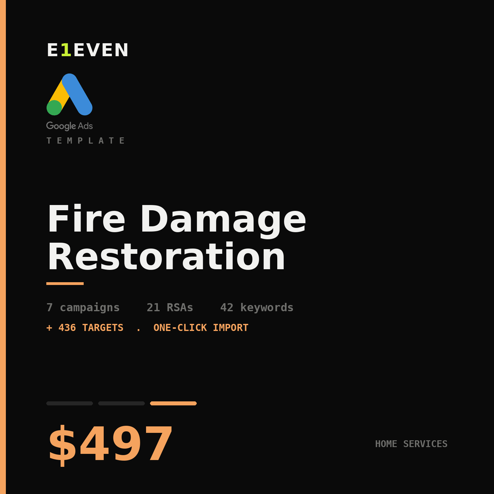 Fire Damage Restoration Google Ads Template - $497