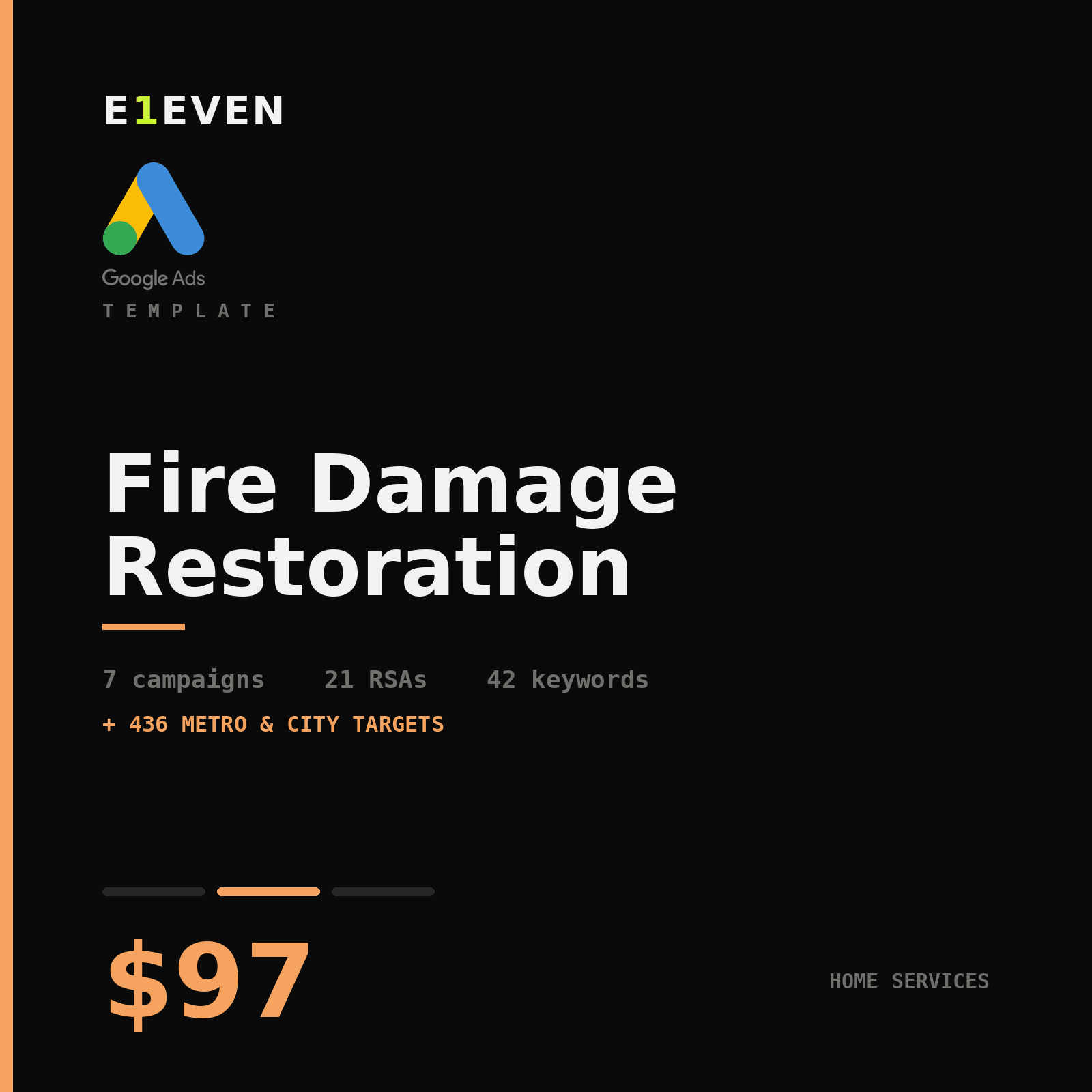 Fire Damage Restoration Google Ads Template - $97