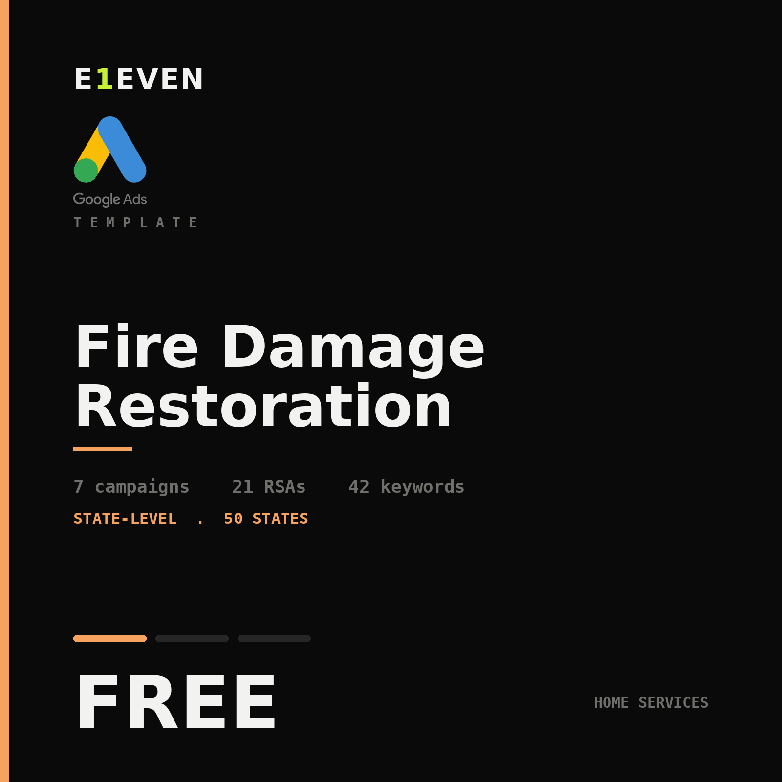Fire Damage Restoration Google Ads Template - Free