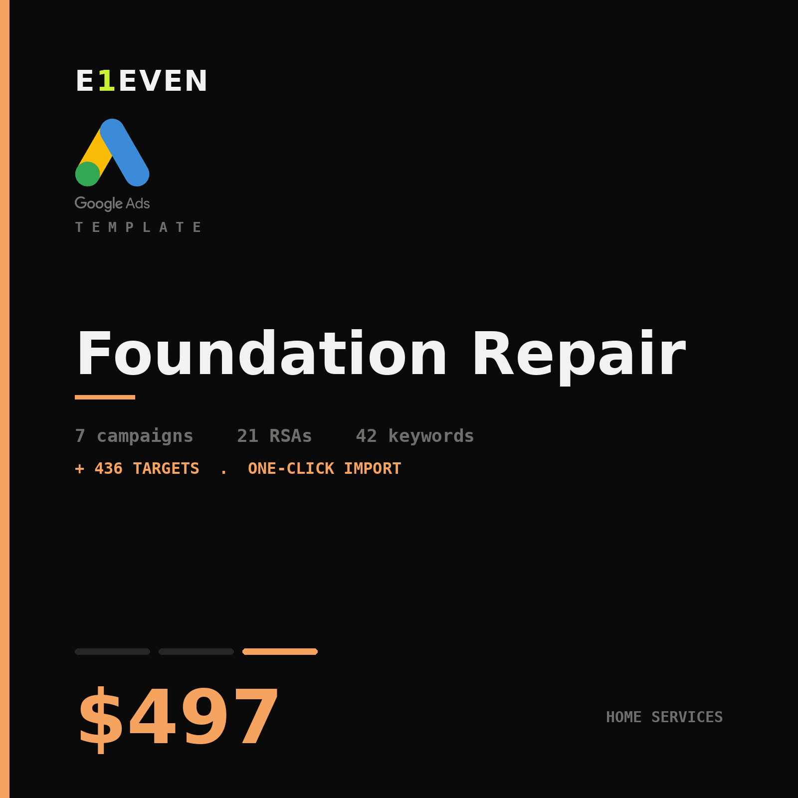 Foundation Repair Google Ads Template - $497