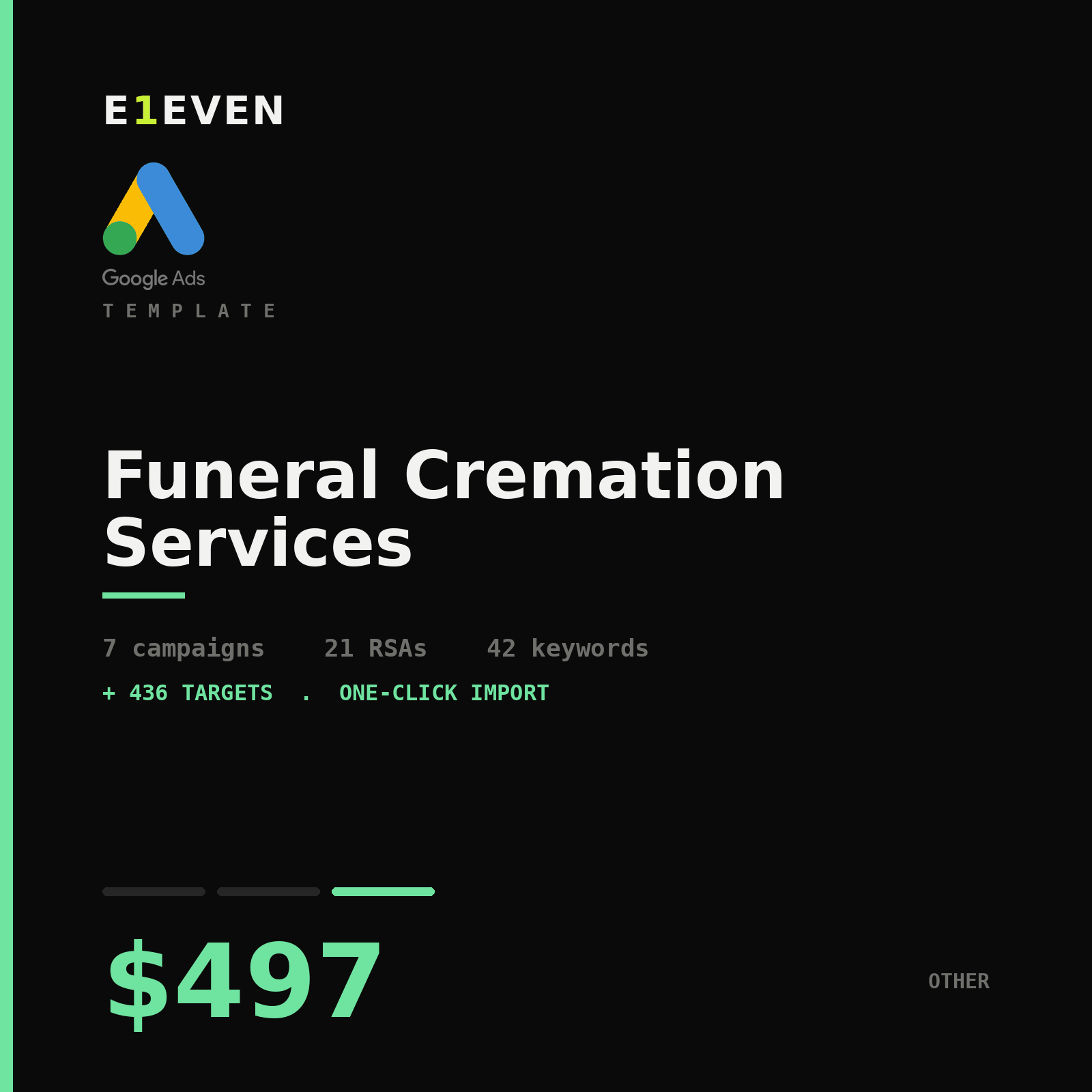 Funeral Cremation Services Google Ads Template - $497