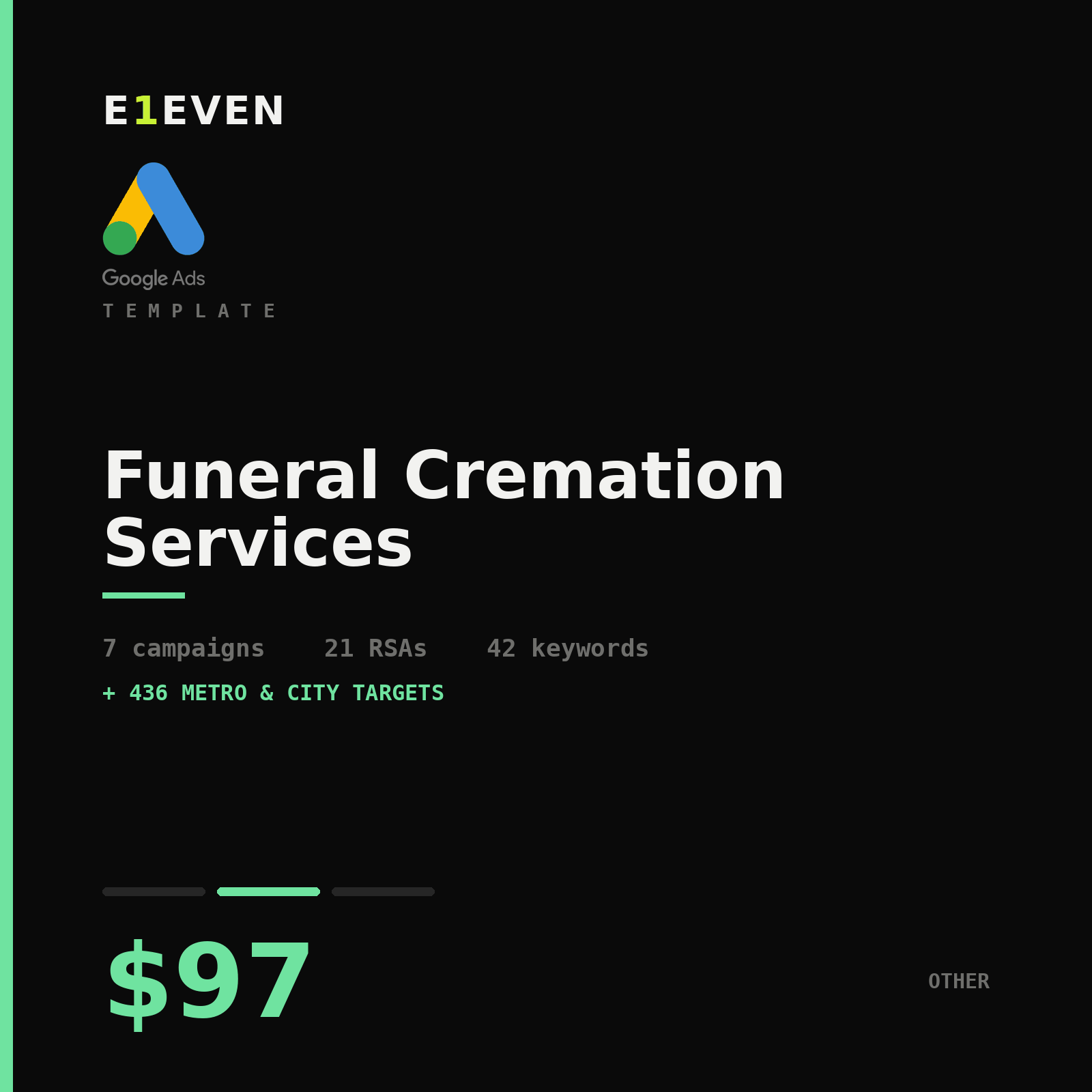 Funeral Cremation Services Google Ads Template - $97