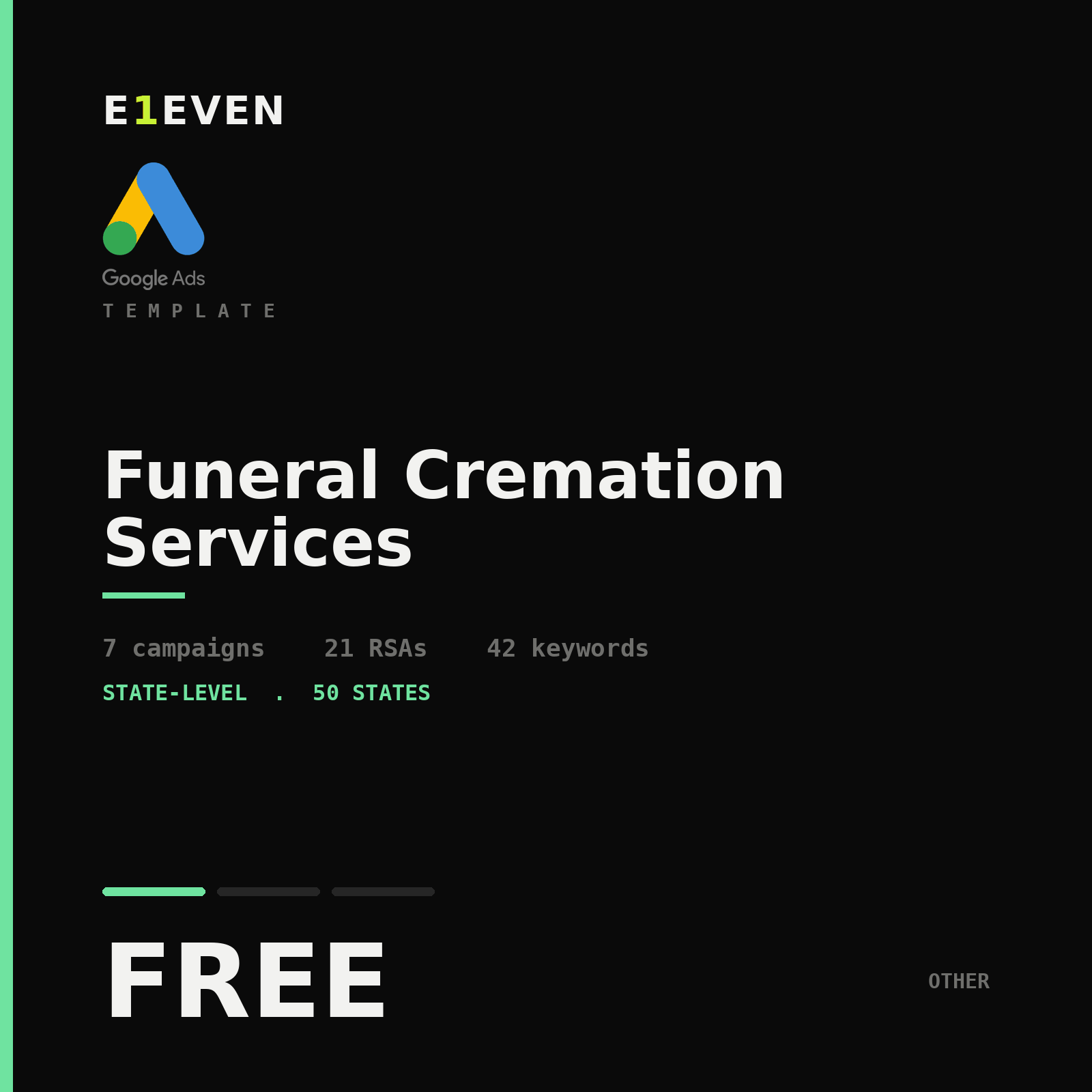Funeral Cremation Services Google Ads Template - Free