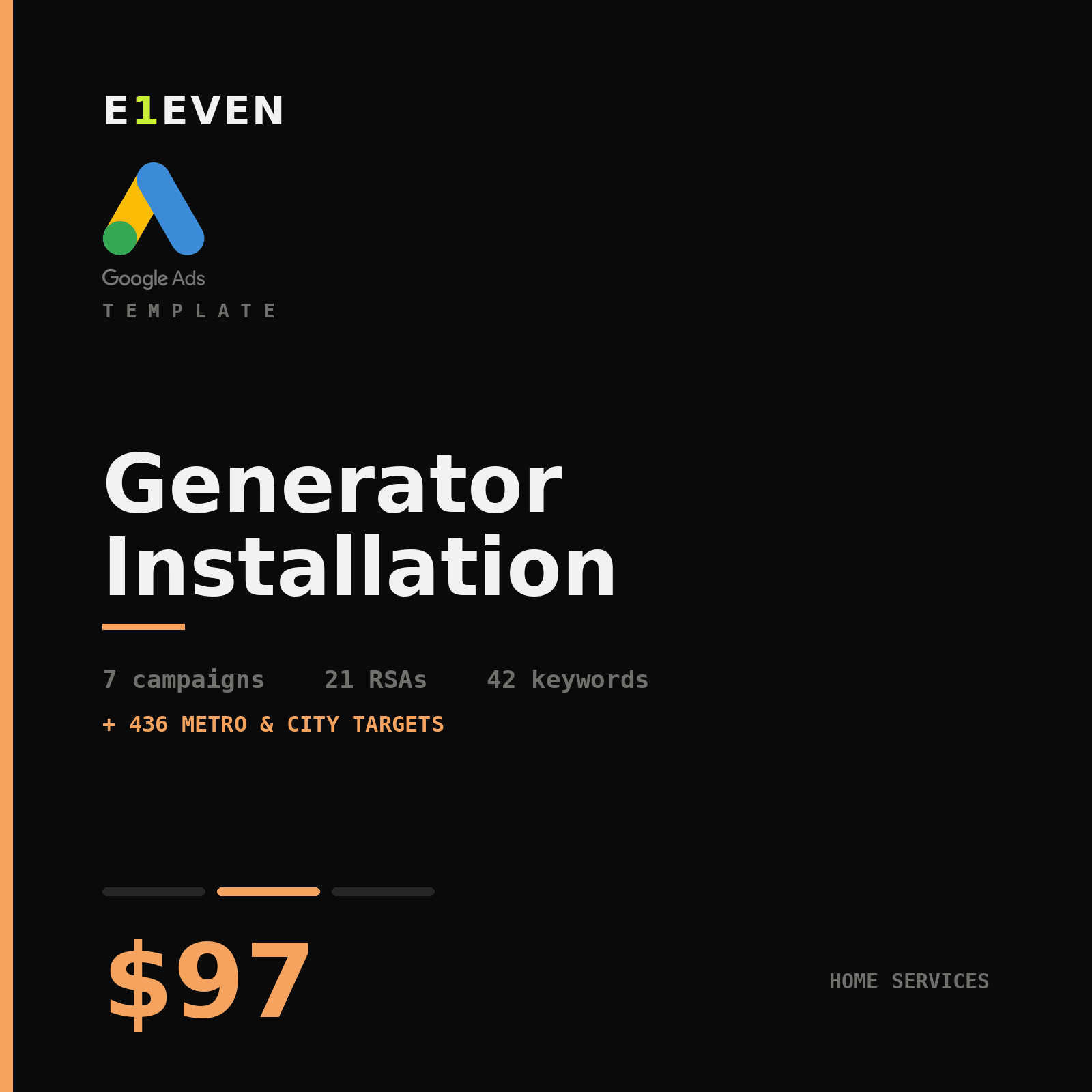 Generator Installation Google Ads Template - $97