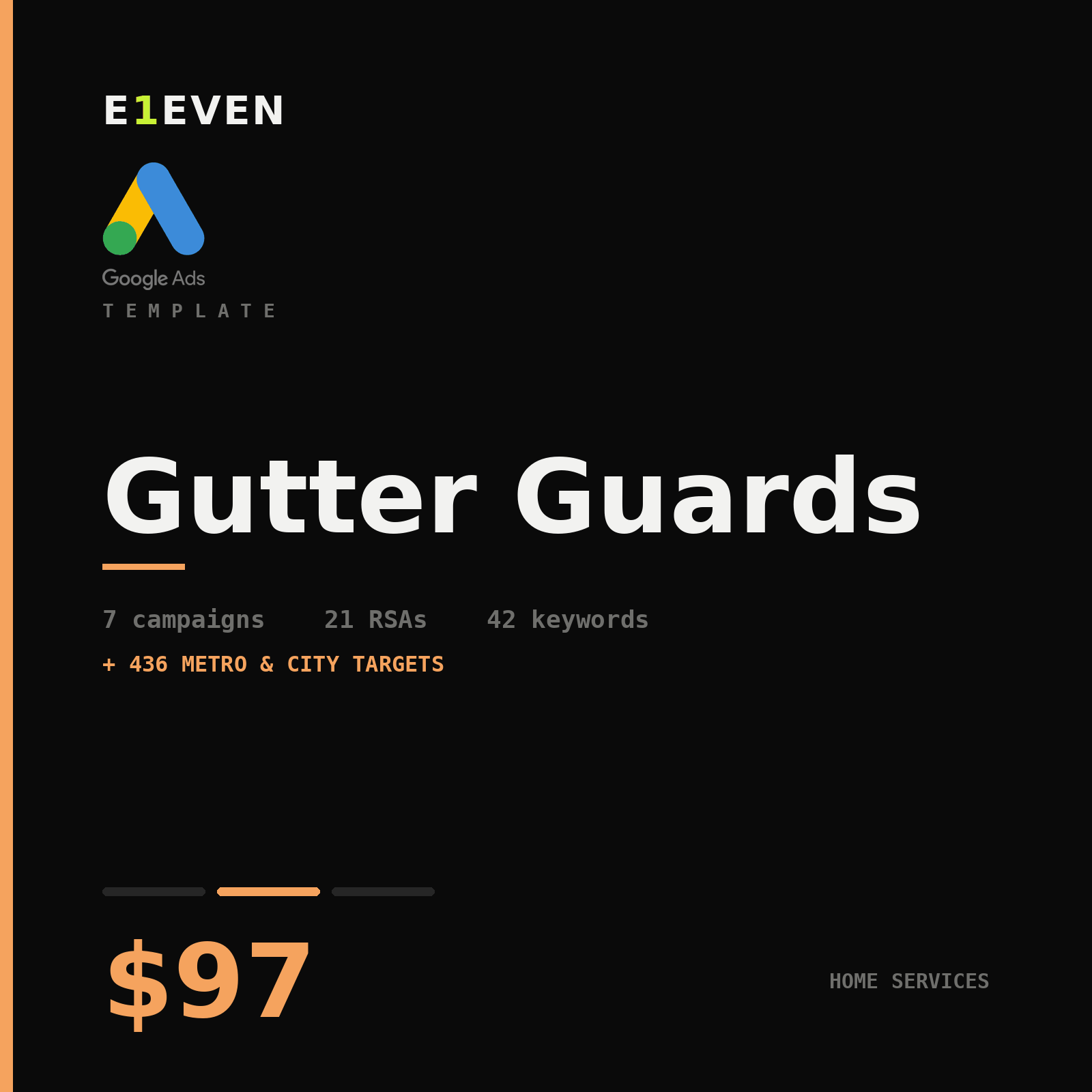 Gutter Guards Google Ads Template - $97