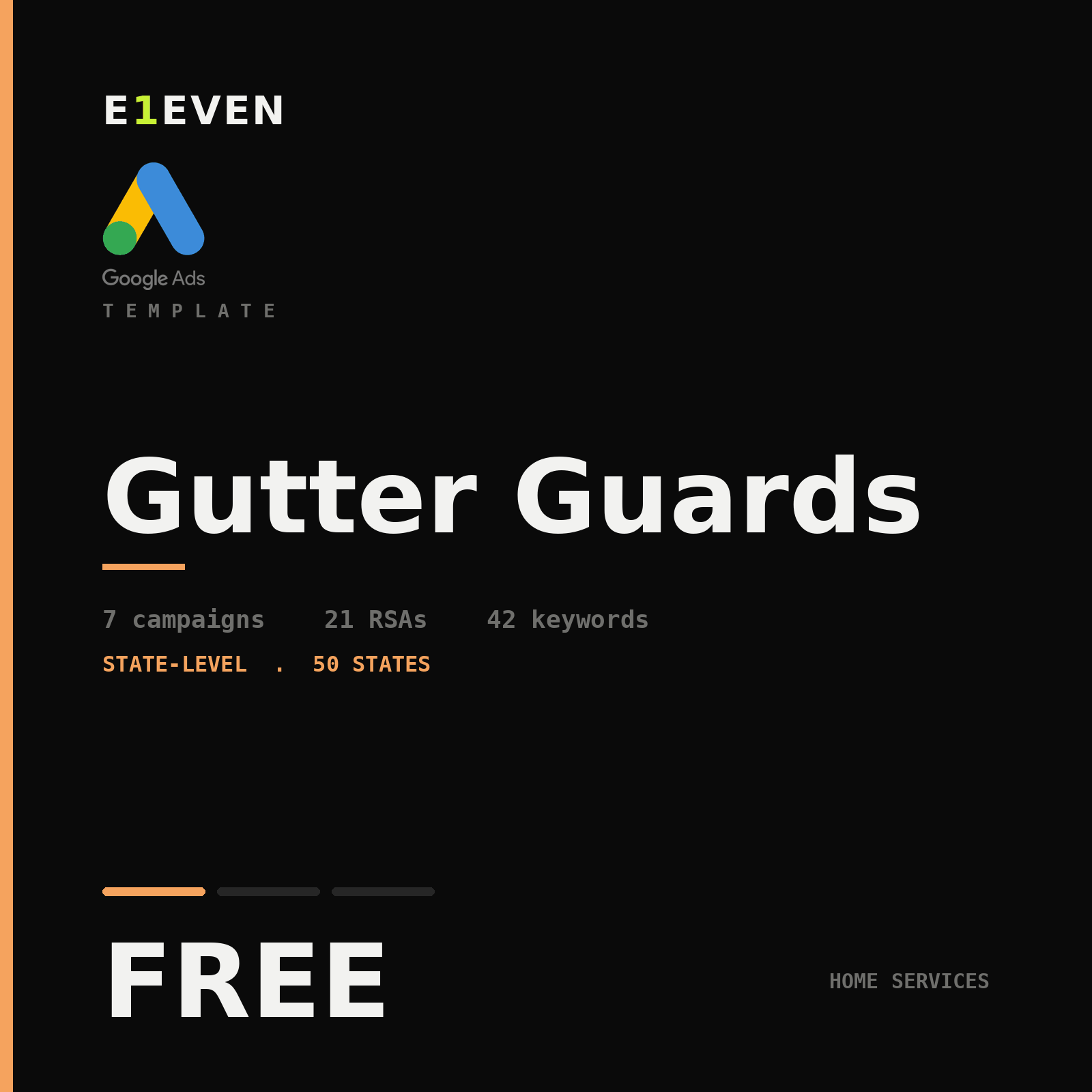 Gutter Guards Google Ads Template - Free