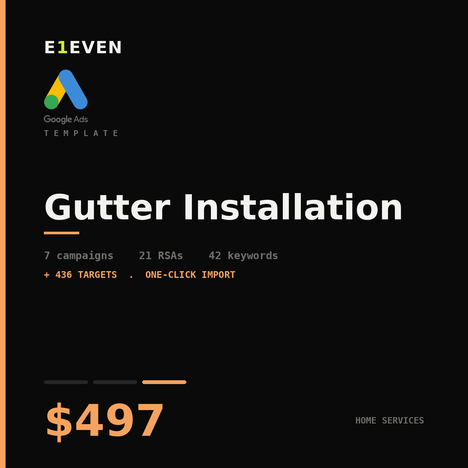 Gutter Installation Google Ads Template - $497