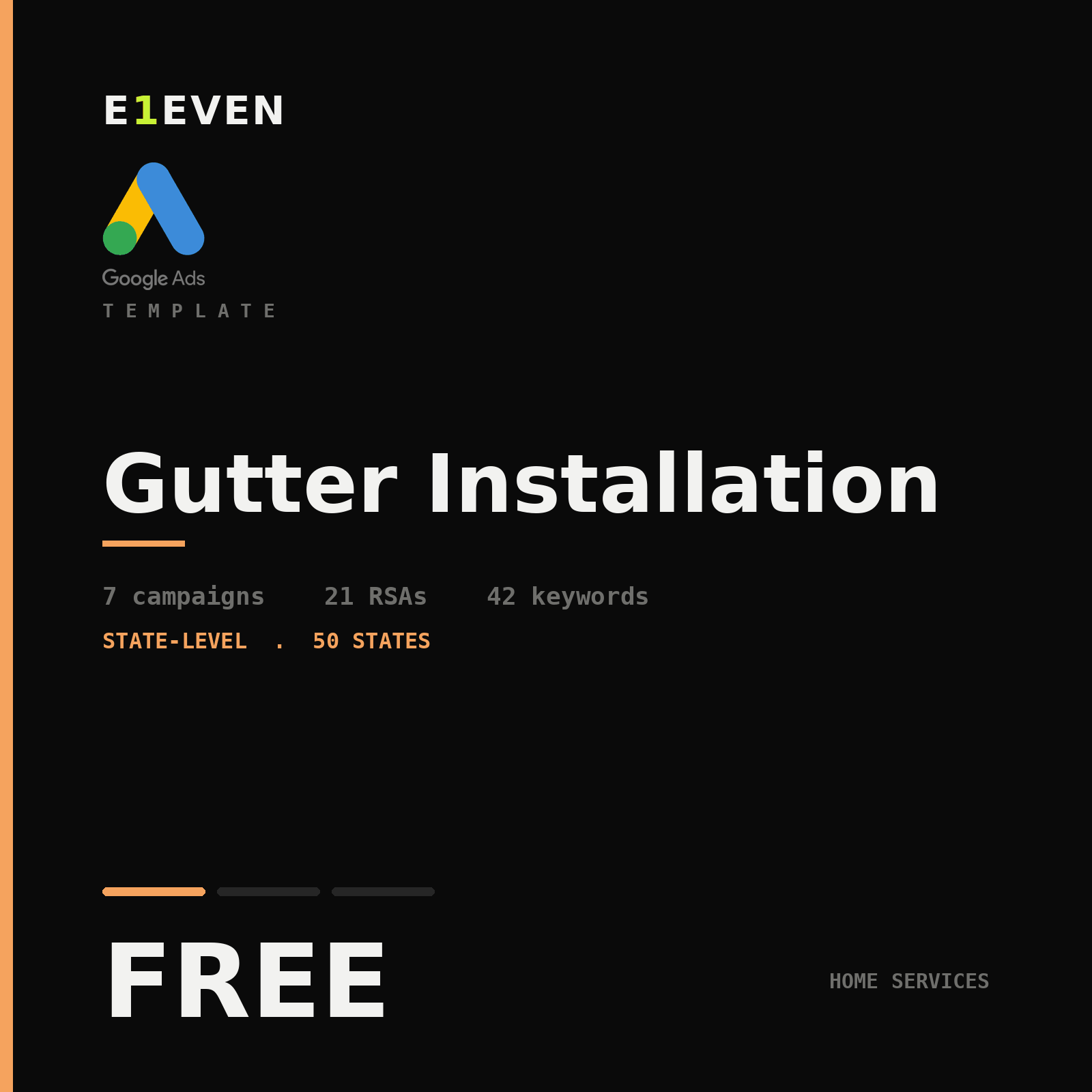 Gutter Installation Google Ads Template - Free
