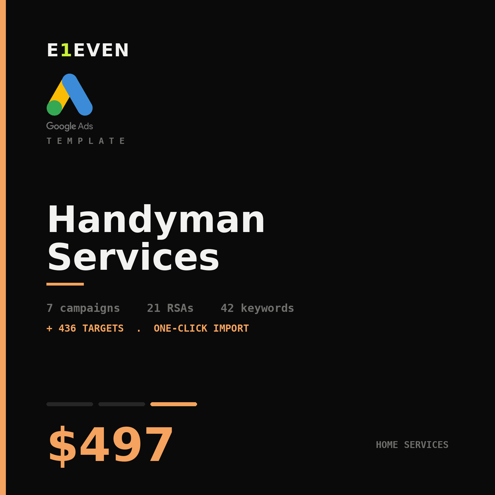 Handyman Services Google Ads Template - $497
