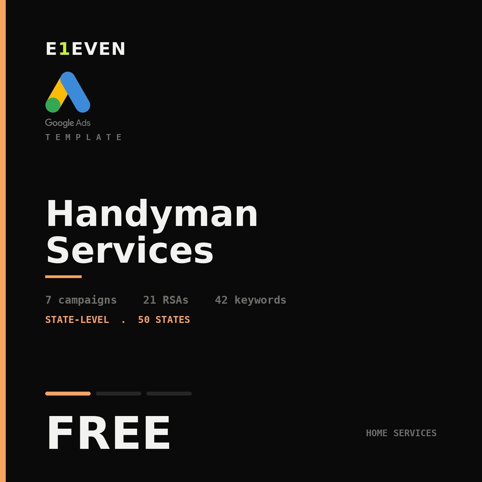 Handyman Services Google Ads Template - Free