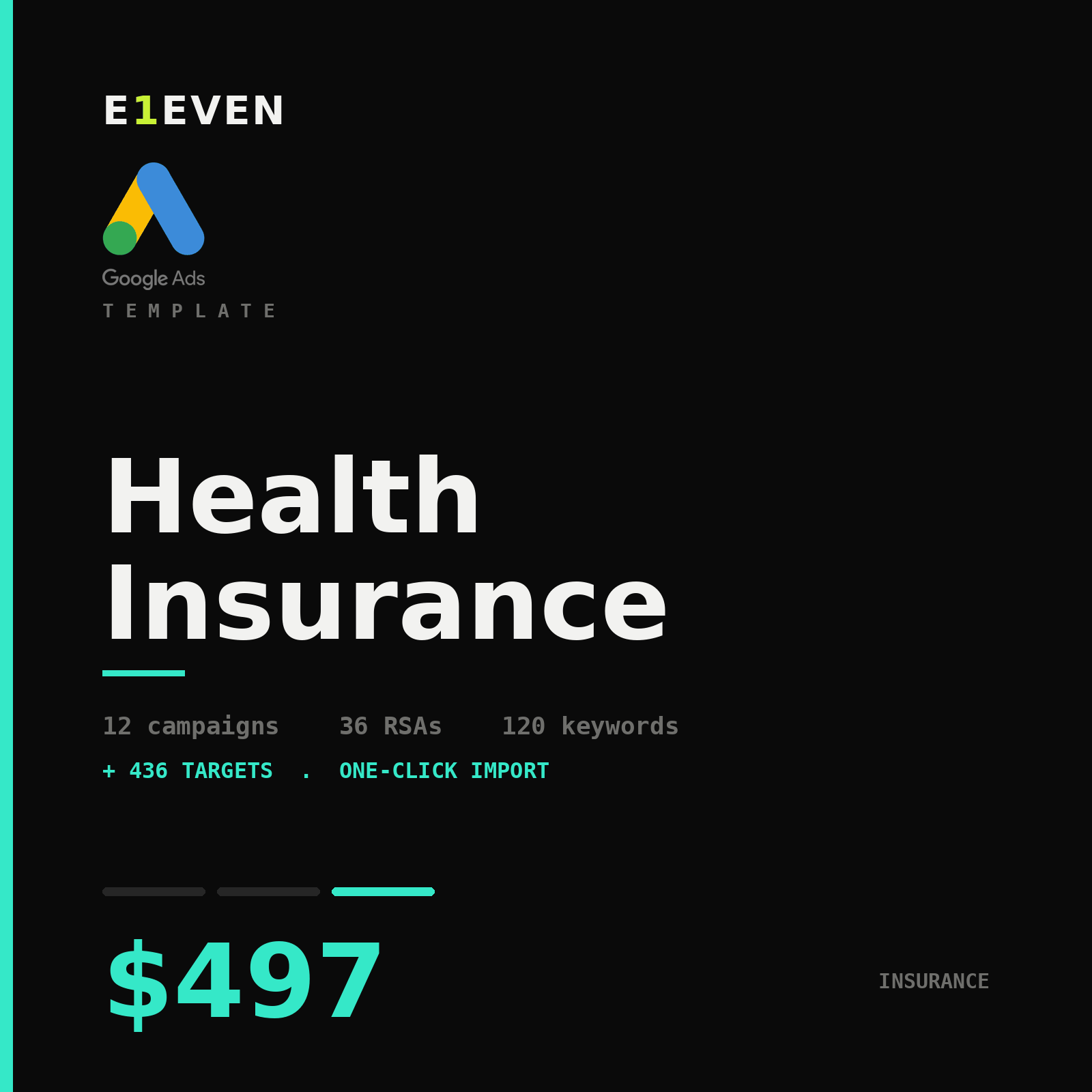 Health Insurance Google Ads Template - $497