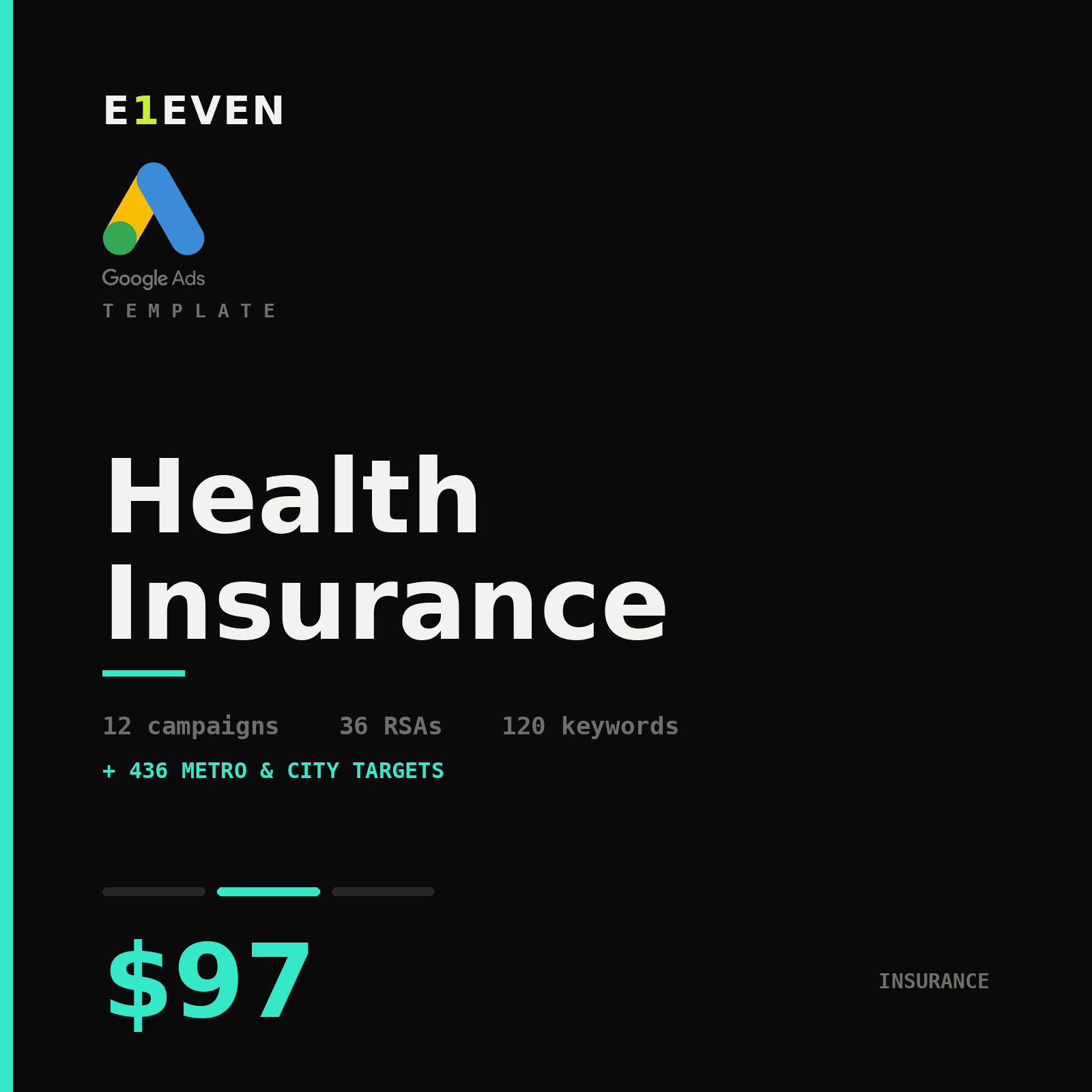 Health Insurance Google Ads Template - $97