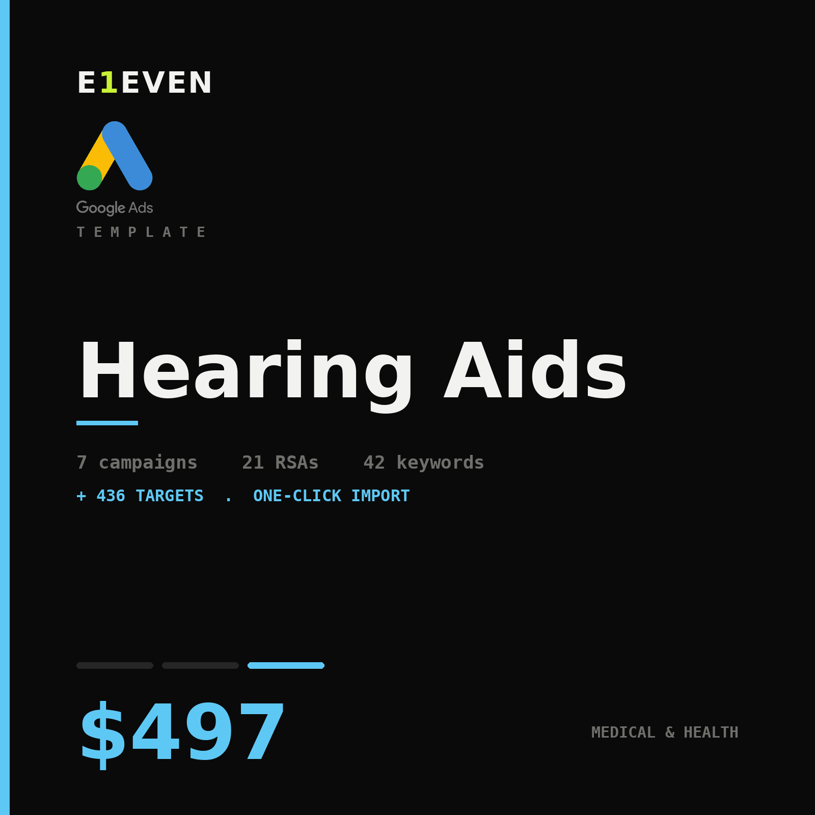 Hearing Aids Google Ads Template - $497